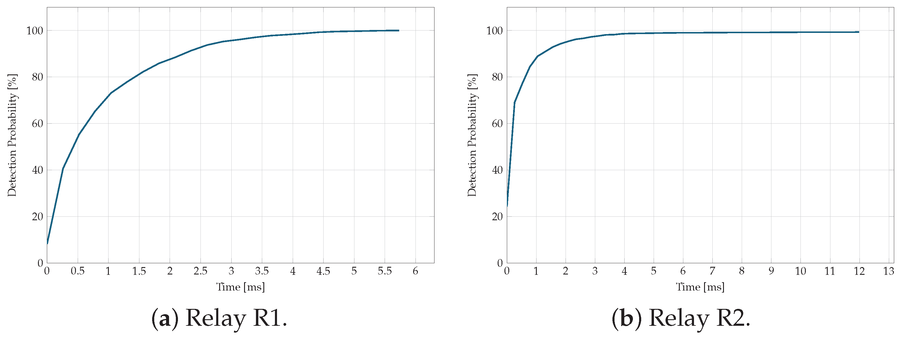 Energies 18 03453 g011