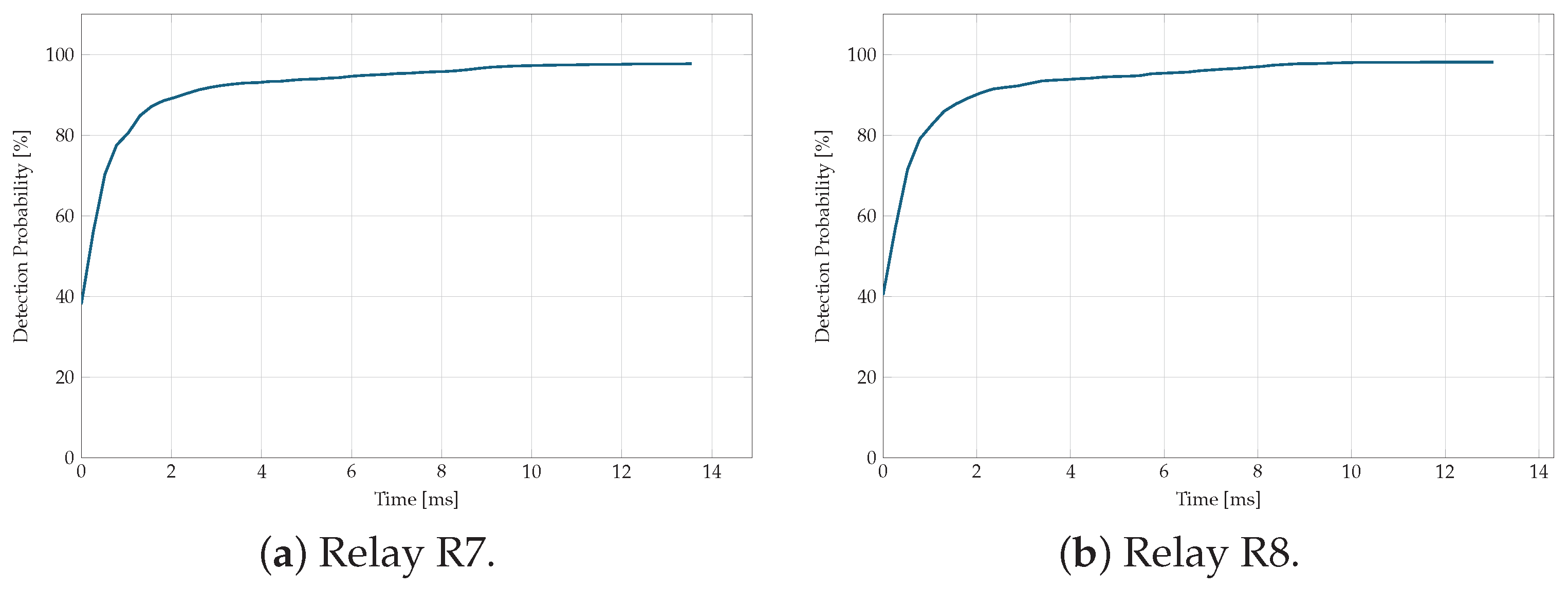 Energies 18 03453 g014