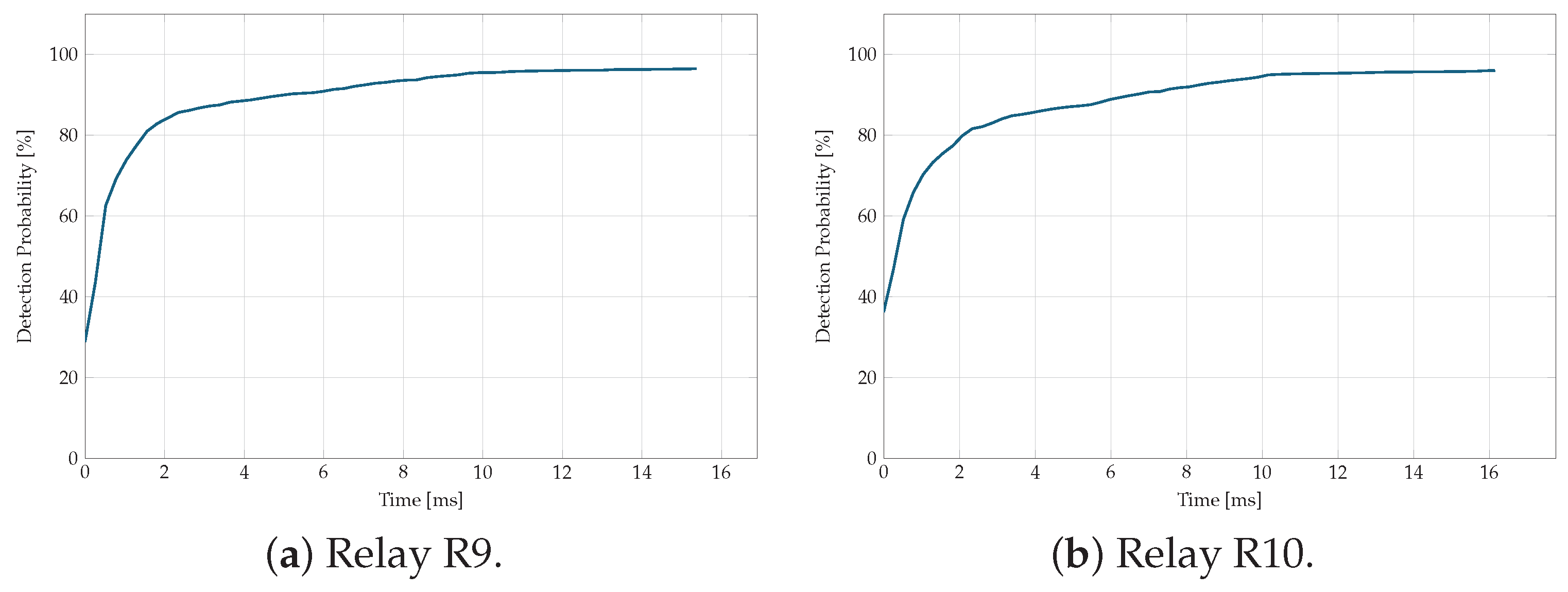 Energies 18 03453 g015