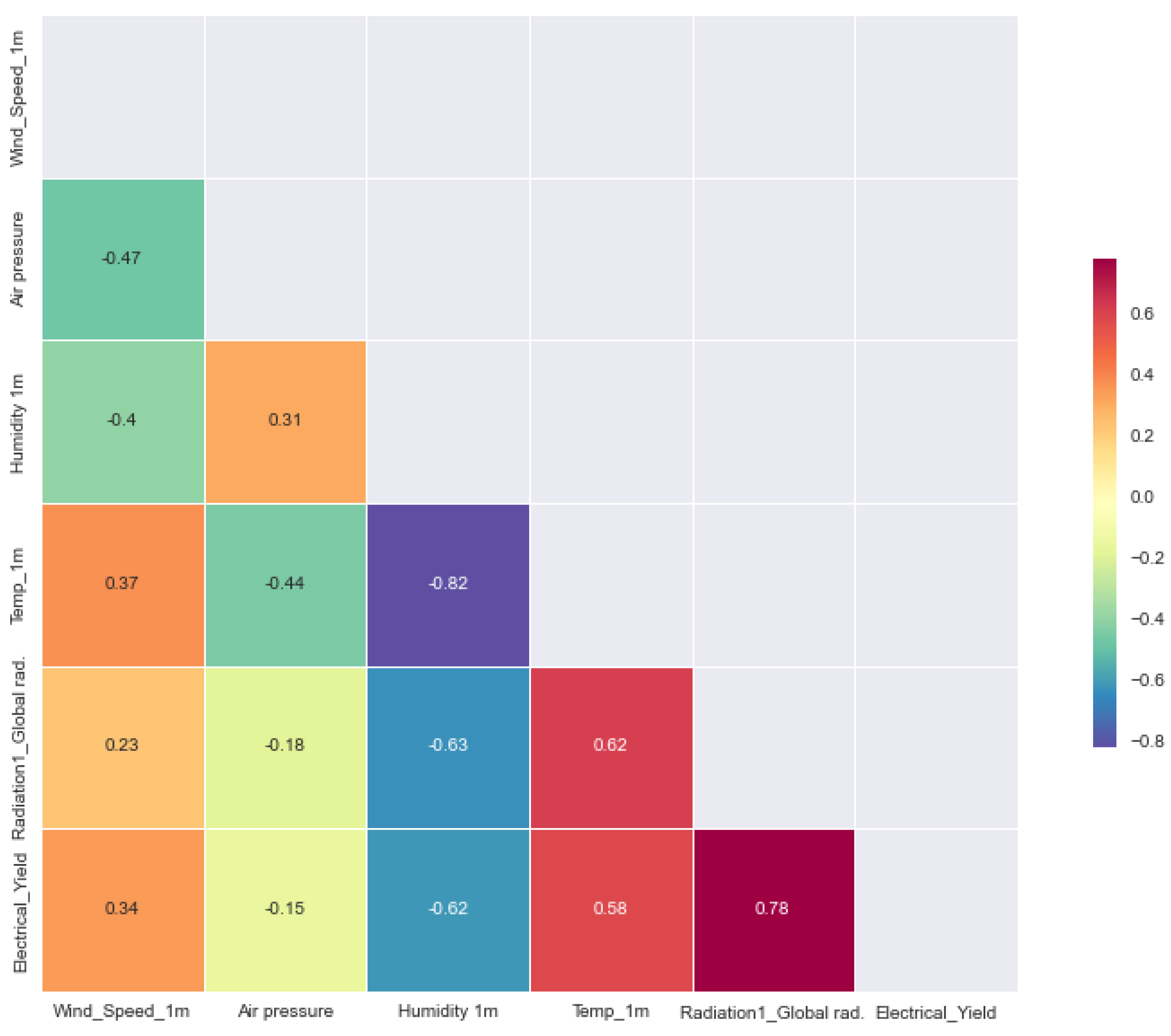 Energies 18 03458 g001