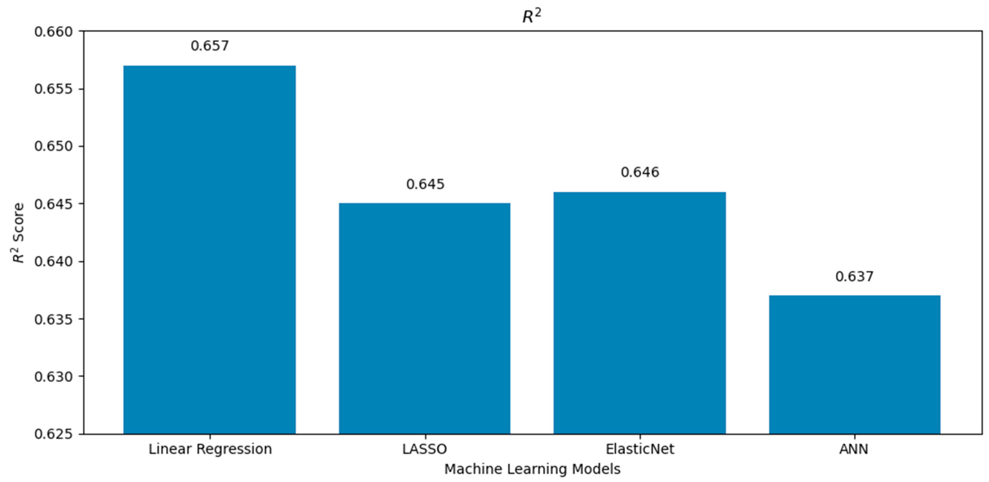 Energies 18 03458 g010