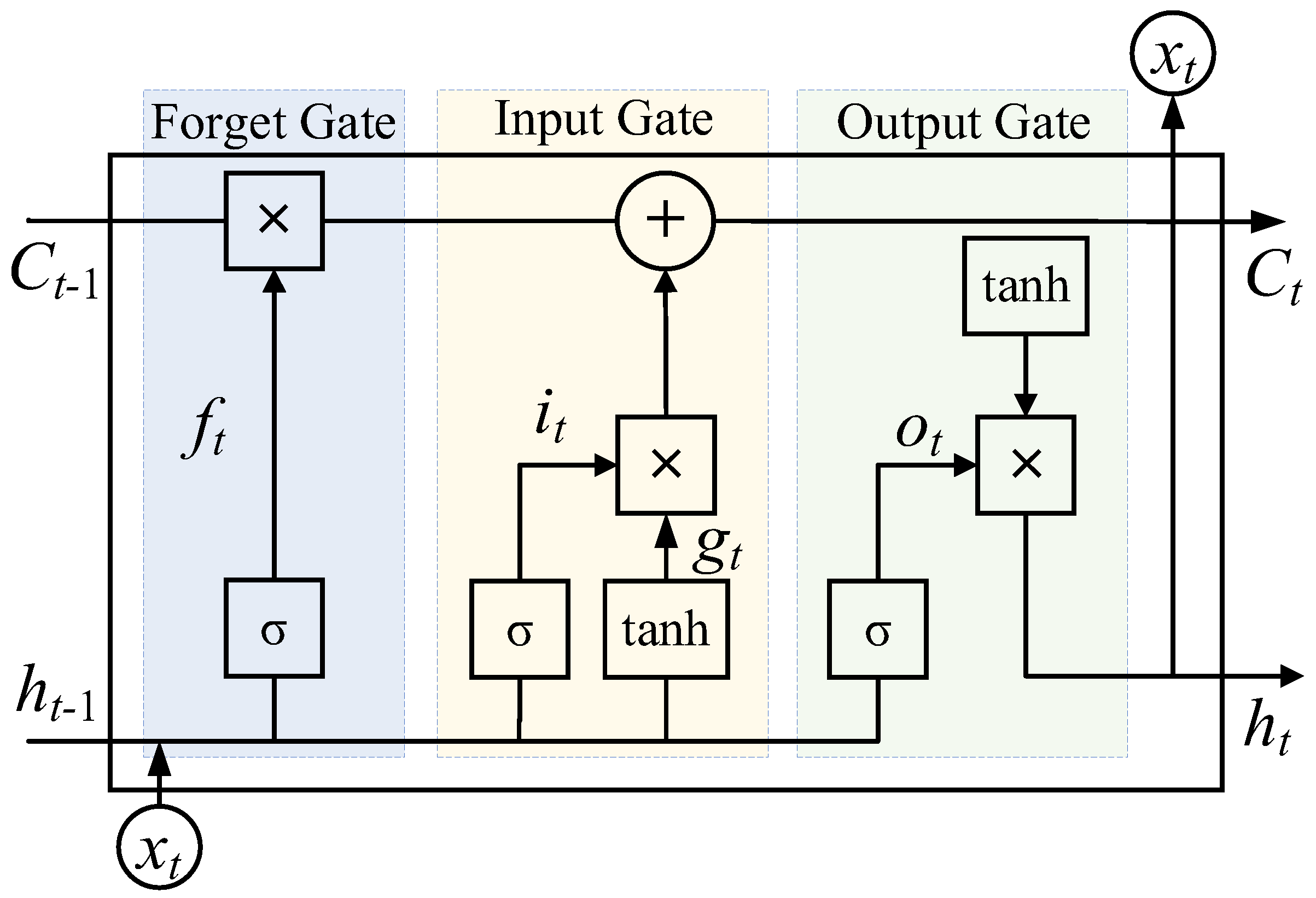 Energies 18 03462 g002