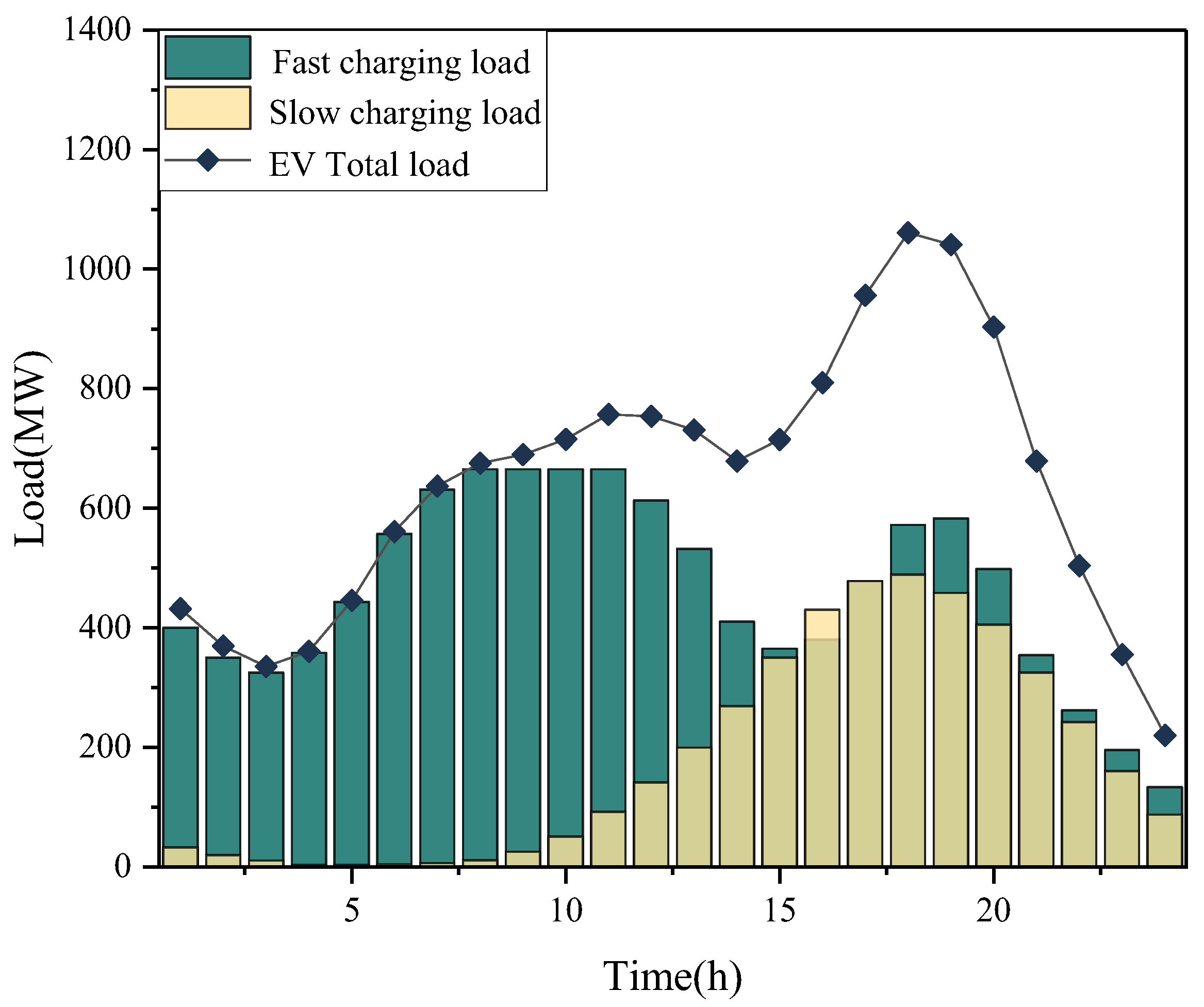 Energies 18 03462 g009