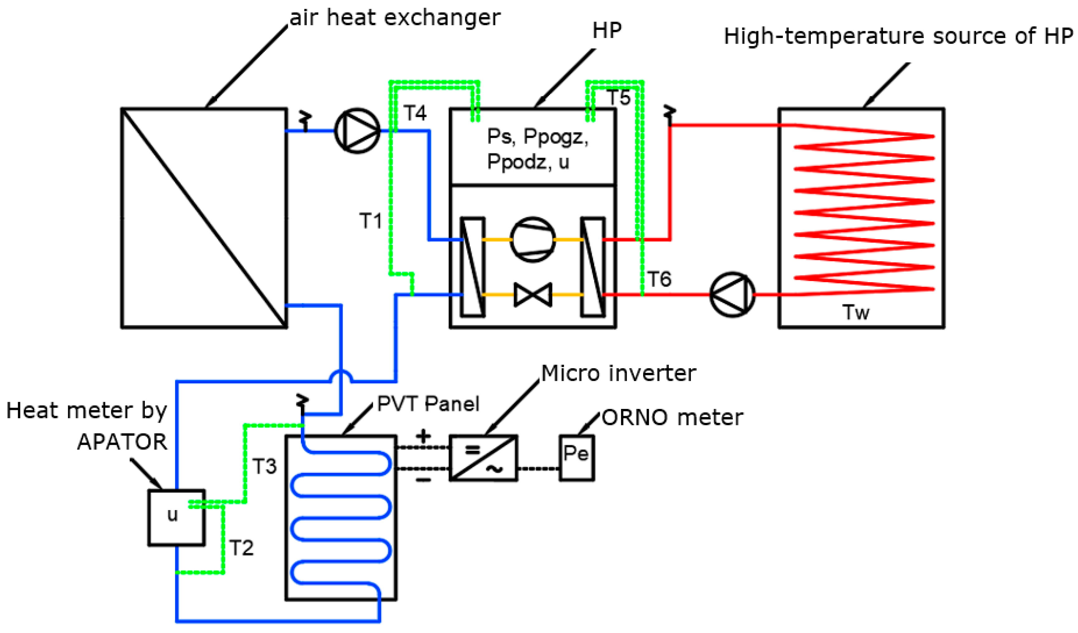 Energies 18 03463 g002