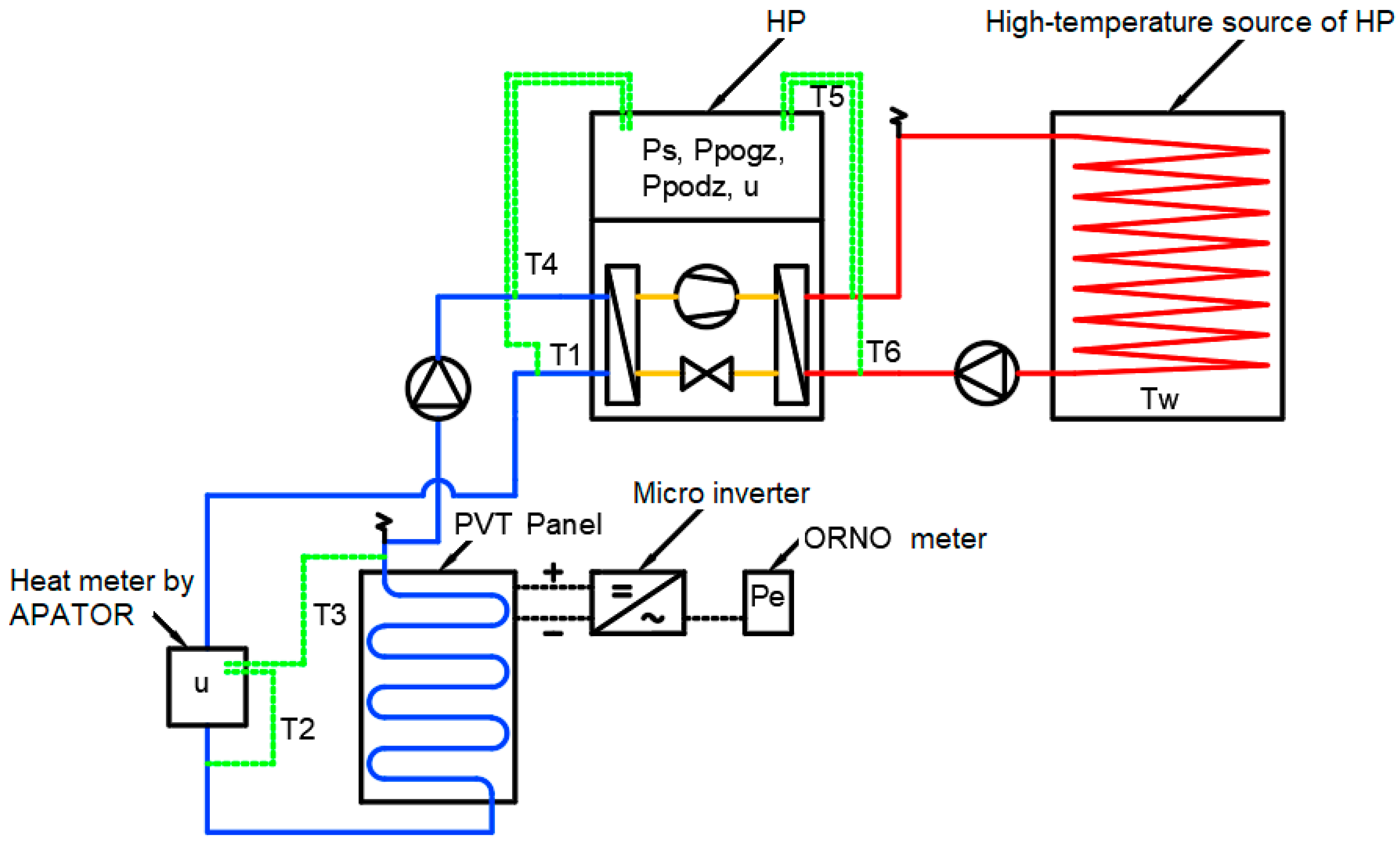 Energies 18 03463 g003