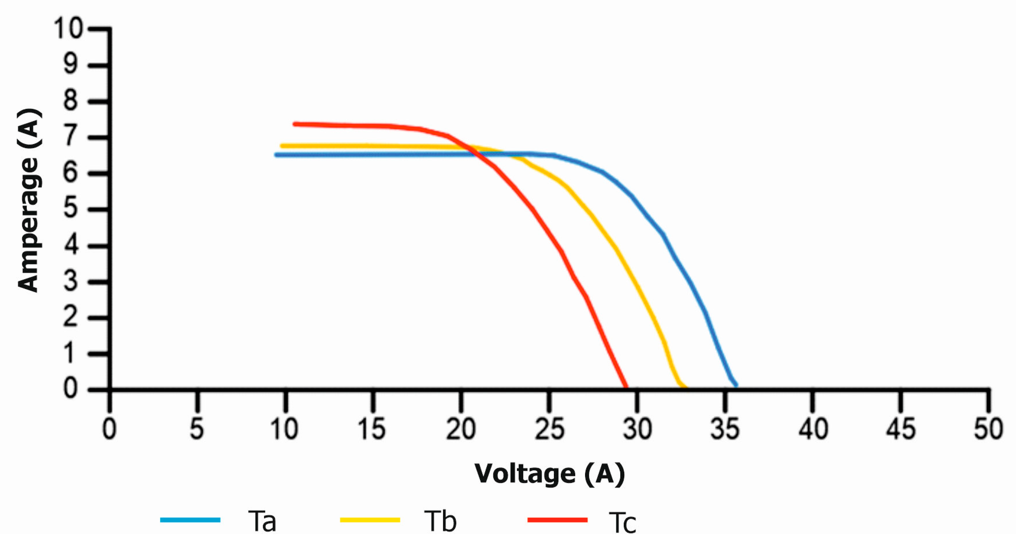 Energies 18 03463 g011