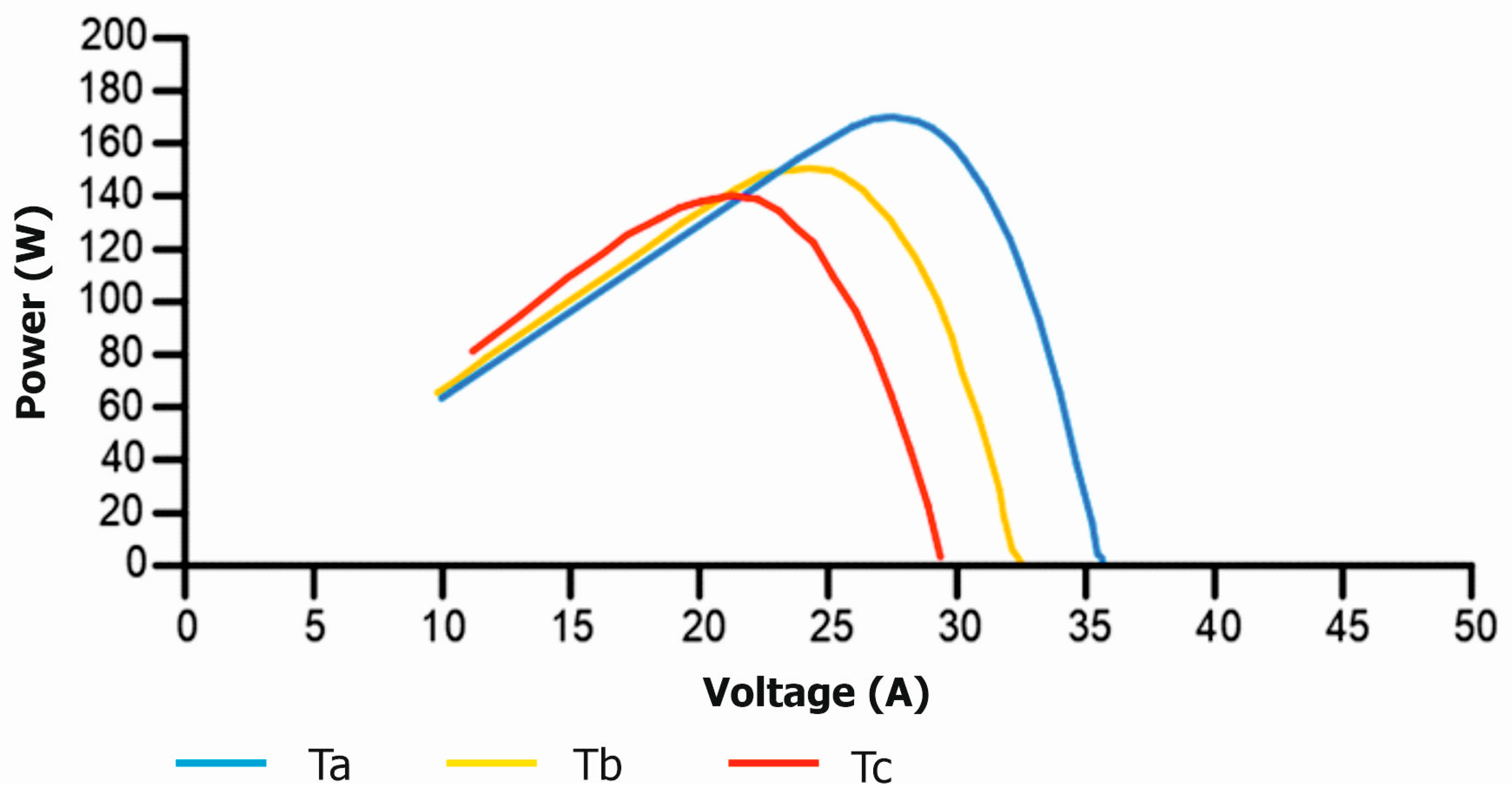 Energies 18 03463 g012