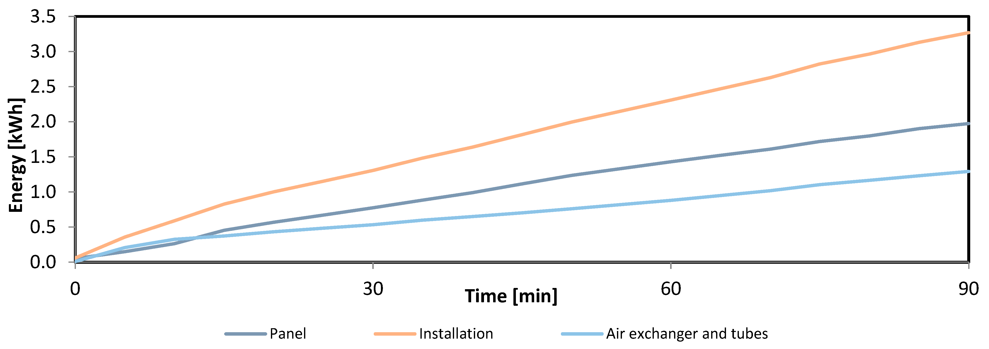 Energies 18 03463 g015
