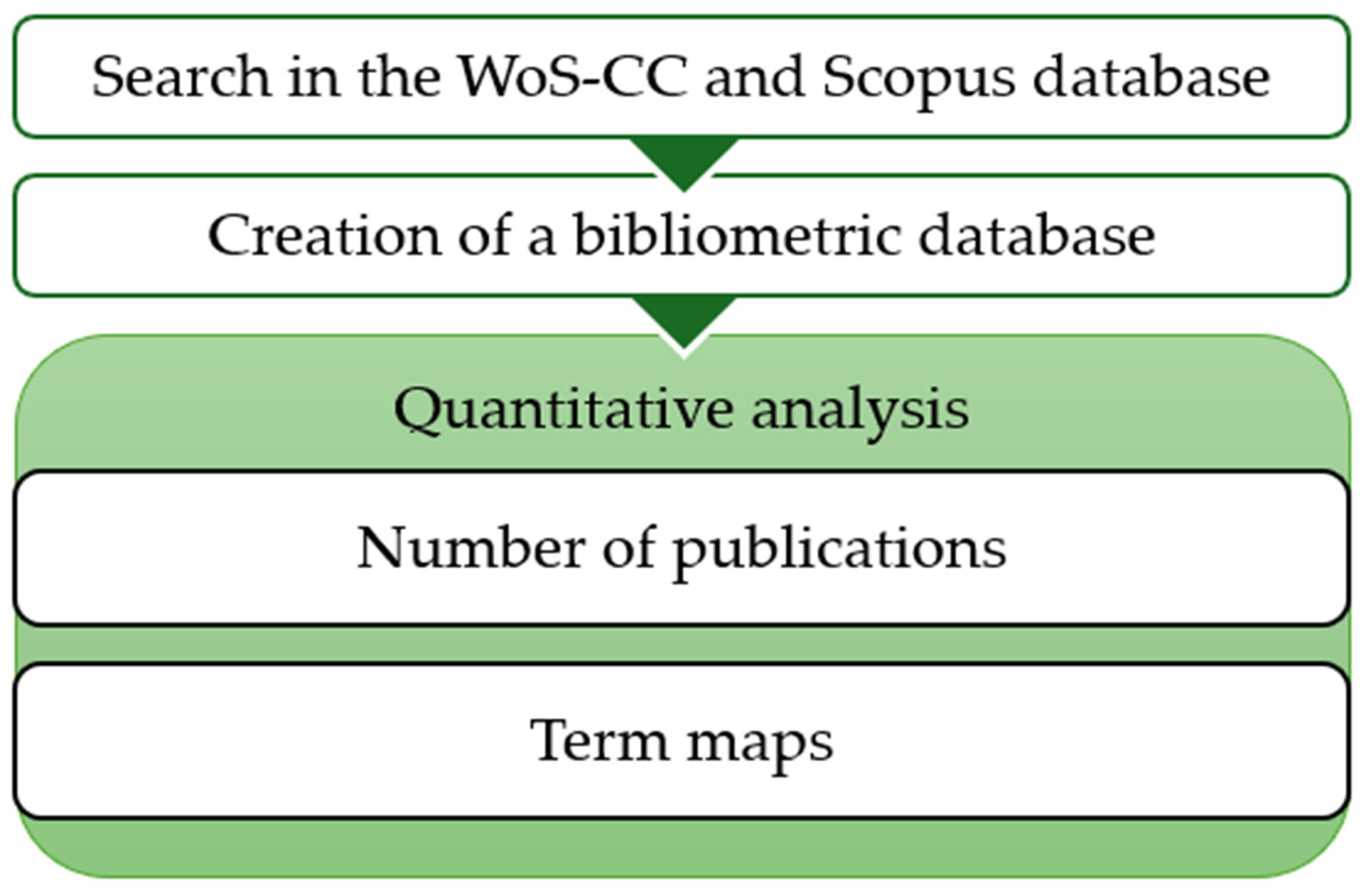 Energies 18 03468 g001