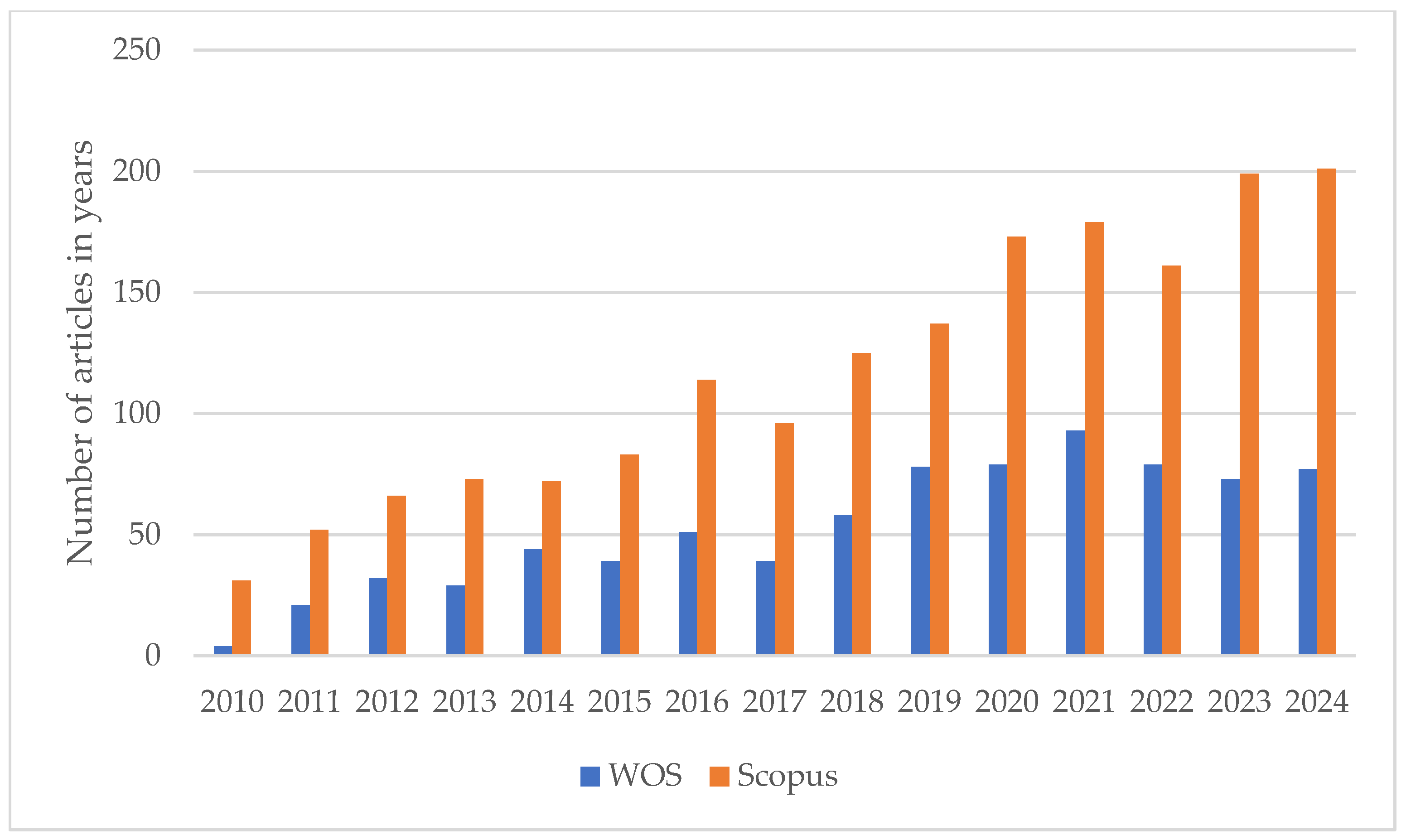 Energies 18 03468 g002