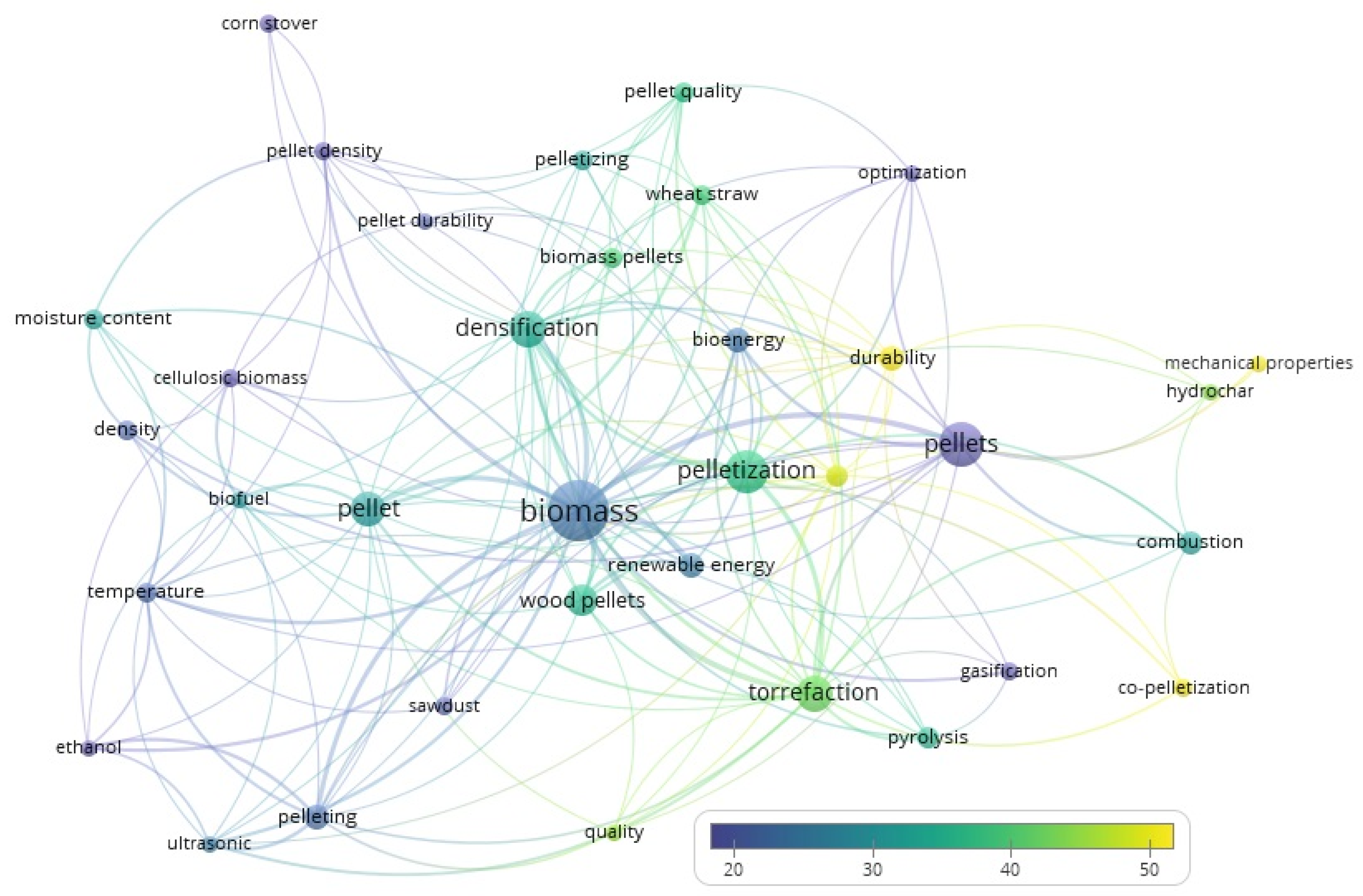 Energies 18 03468 g004