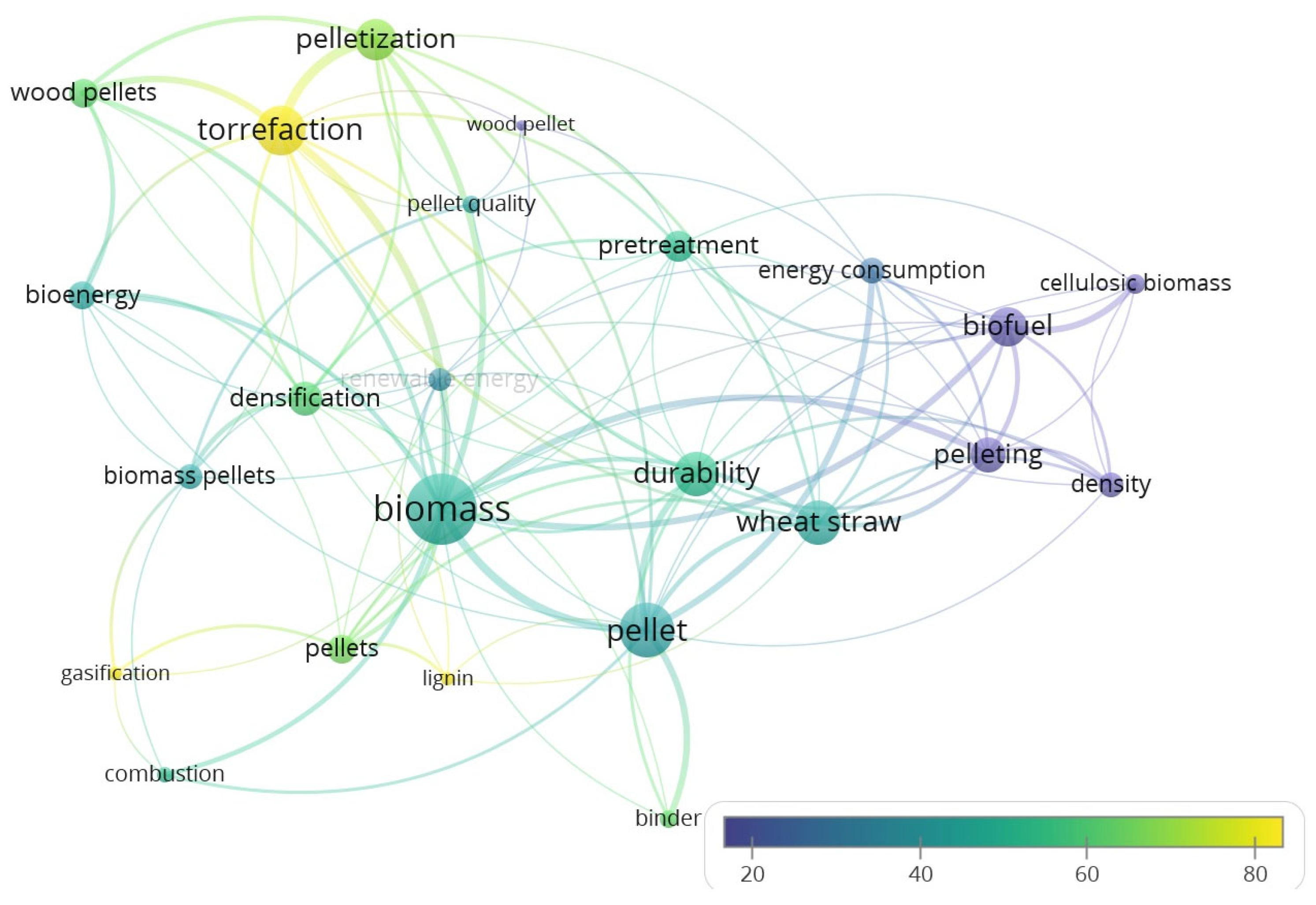 Energies 18 03468 g006