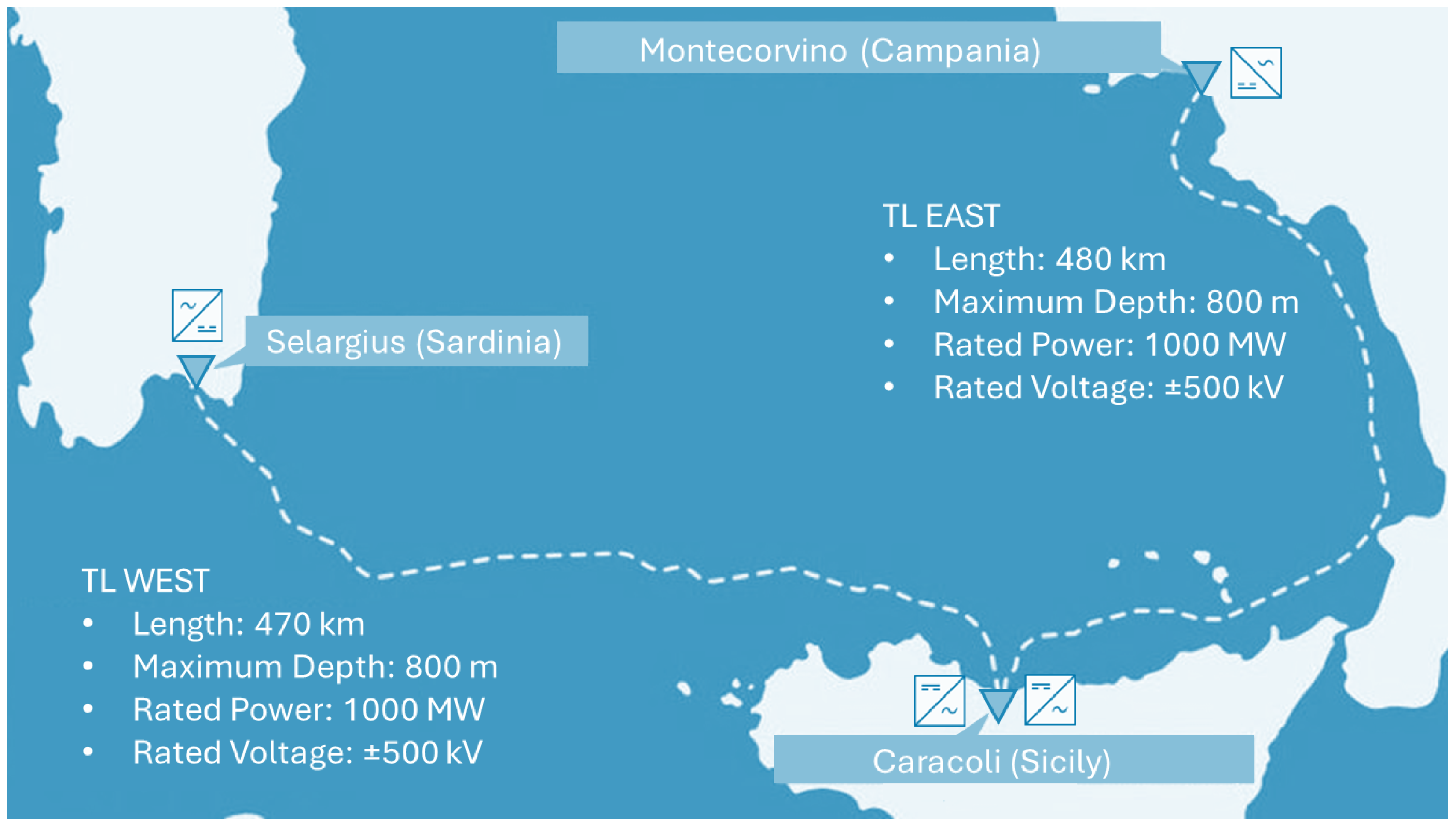 Energies 18 03469 g001