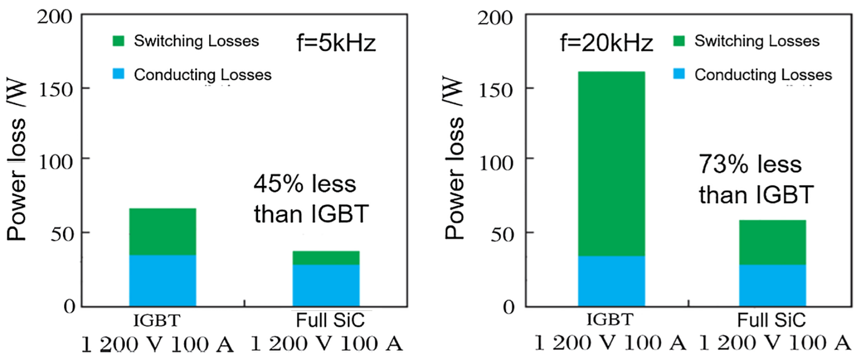 Energies 18 03470 g001