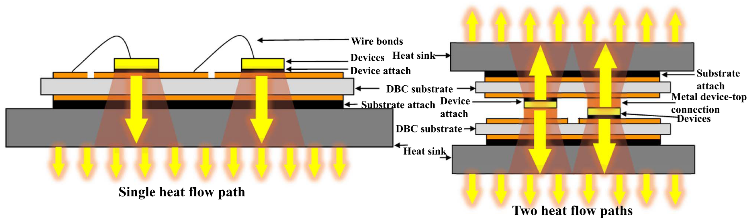 Energies 18 03470 g002