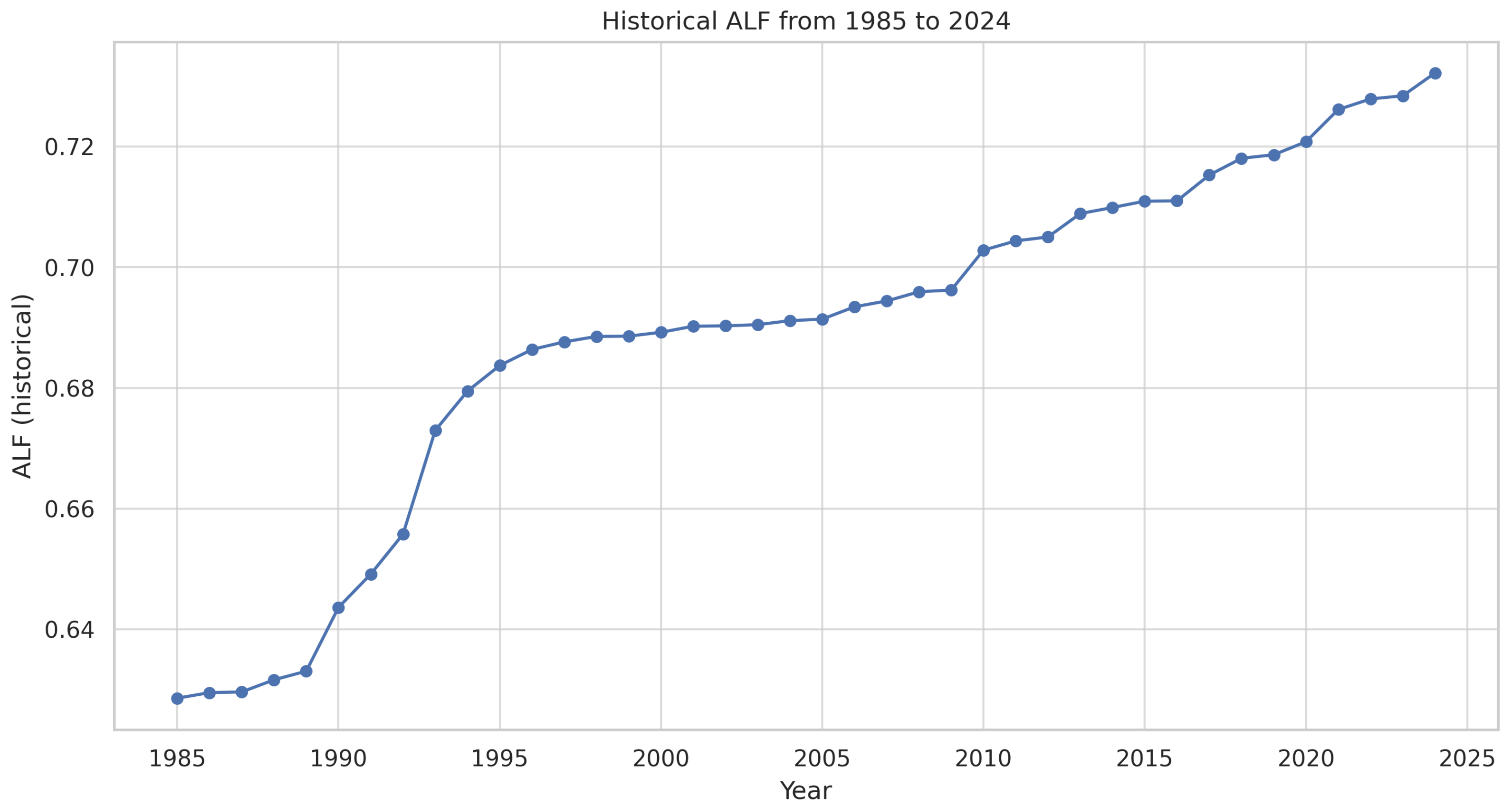 Energies 18 03472 g003 Energies 18 03472 g003