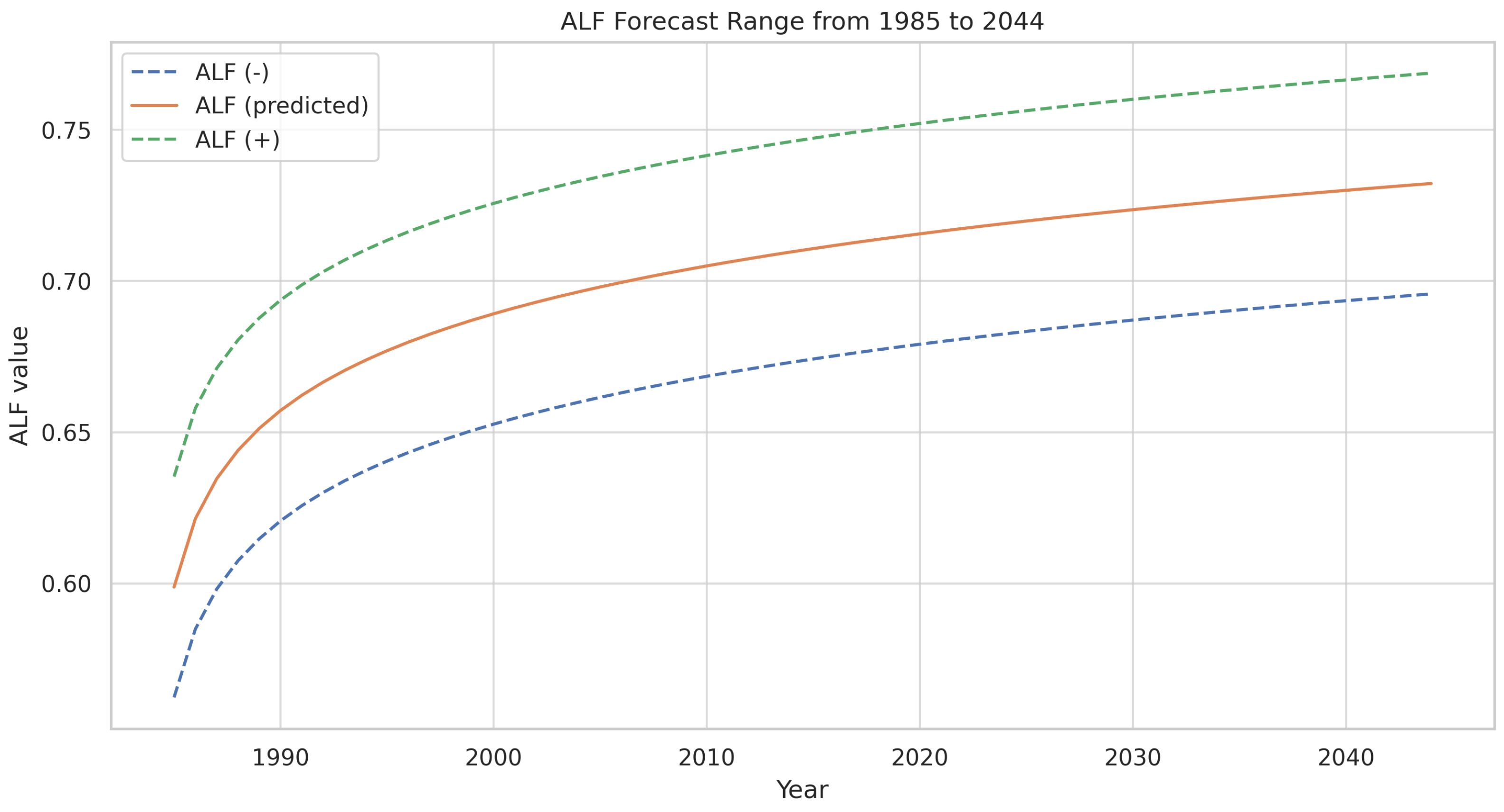 Energies 18 03472 g004 Energies 18 03472 g004