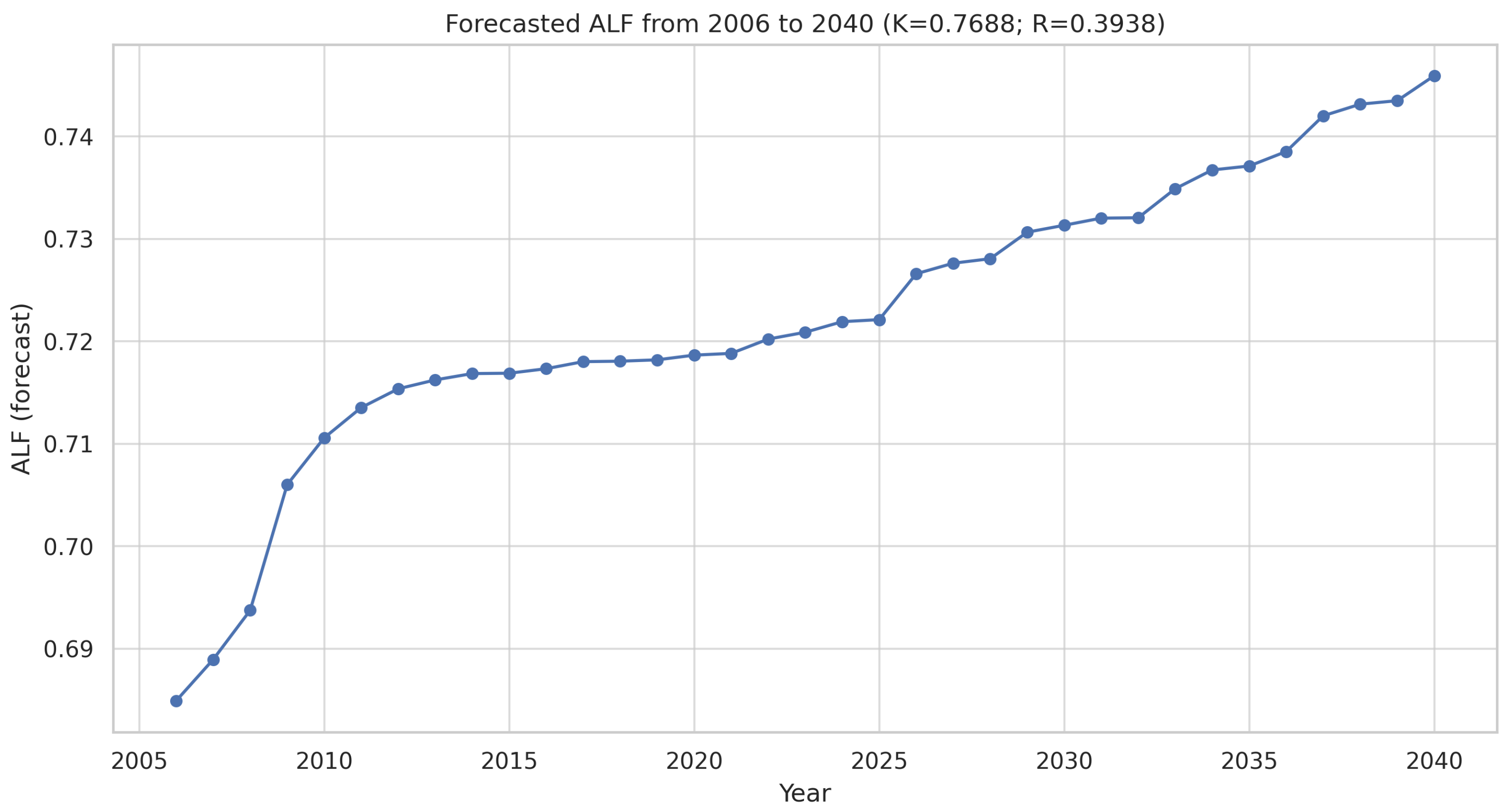 Energies 18 03472 g005 Energies 18 03472 g005