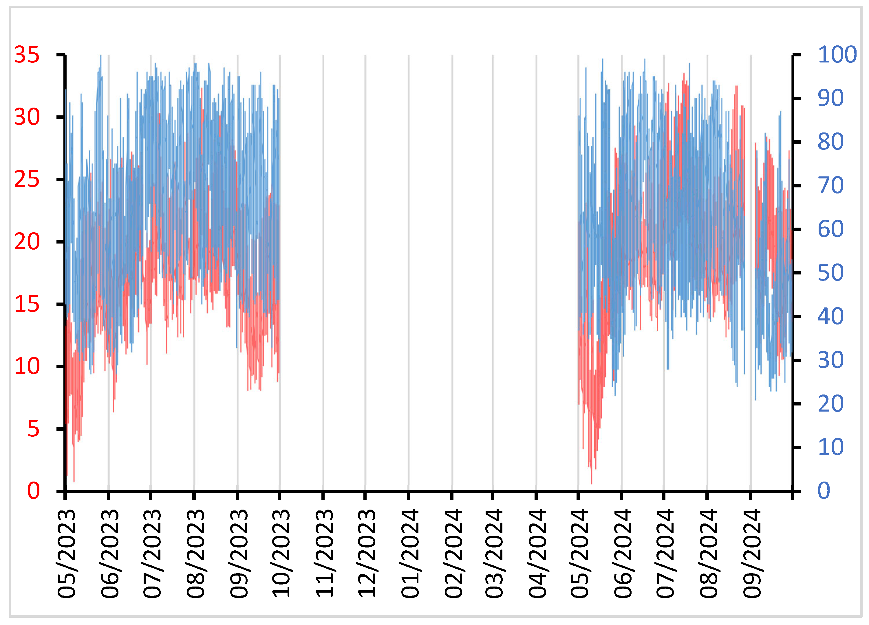 Energies 18 03475 g003b