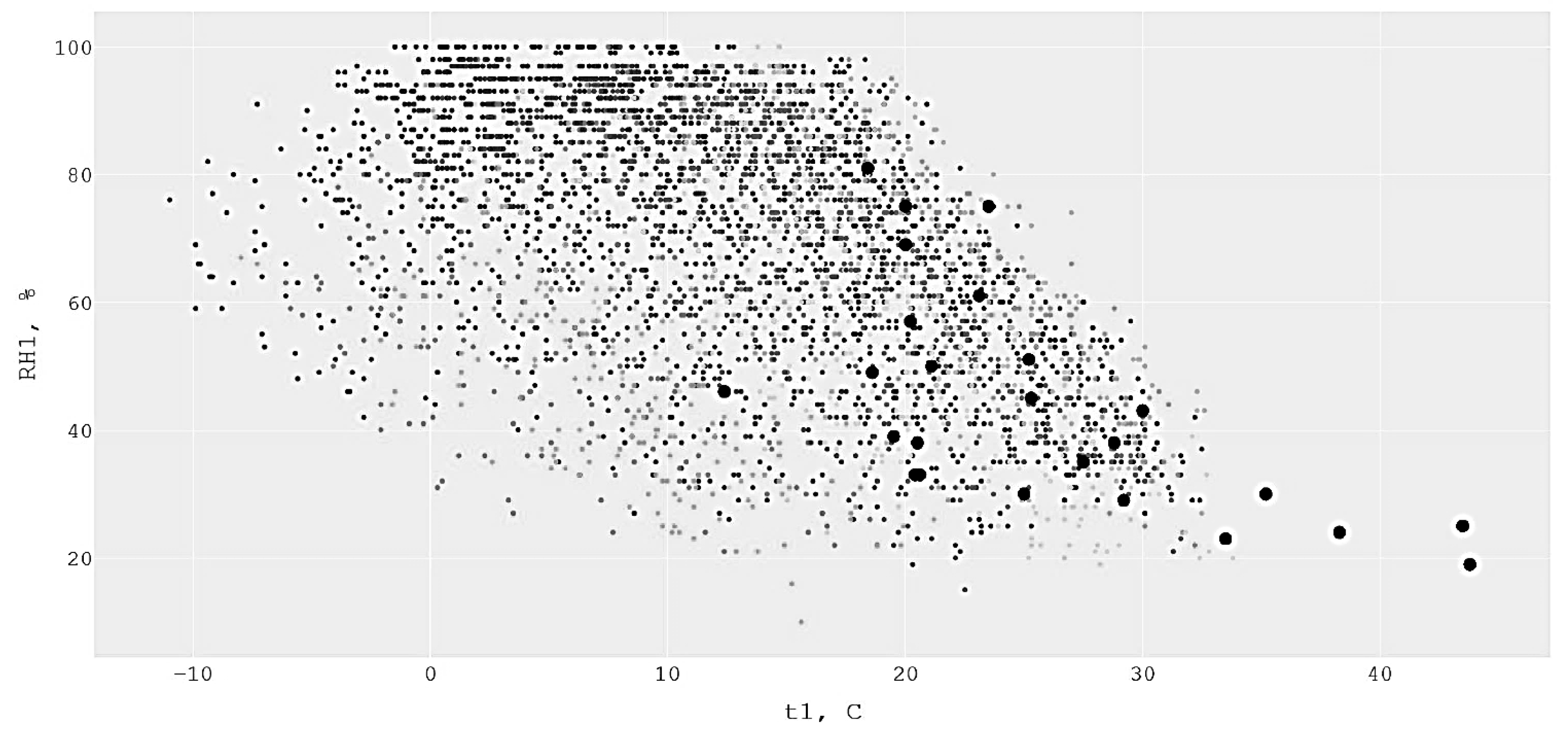 Energies 18 03475 g004