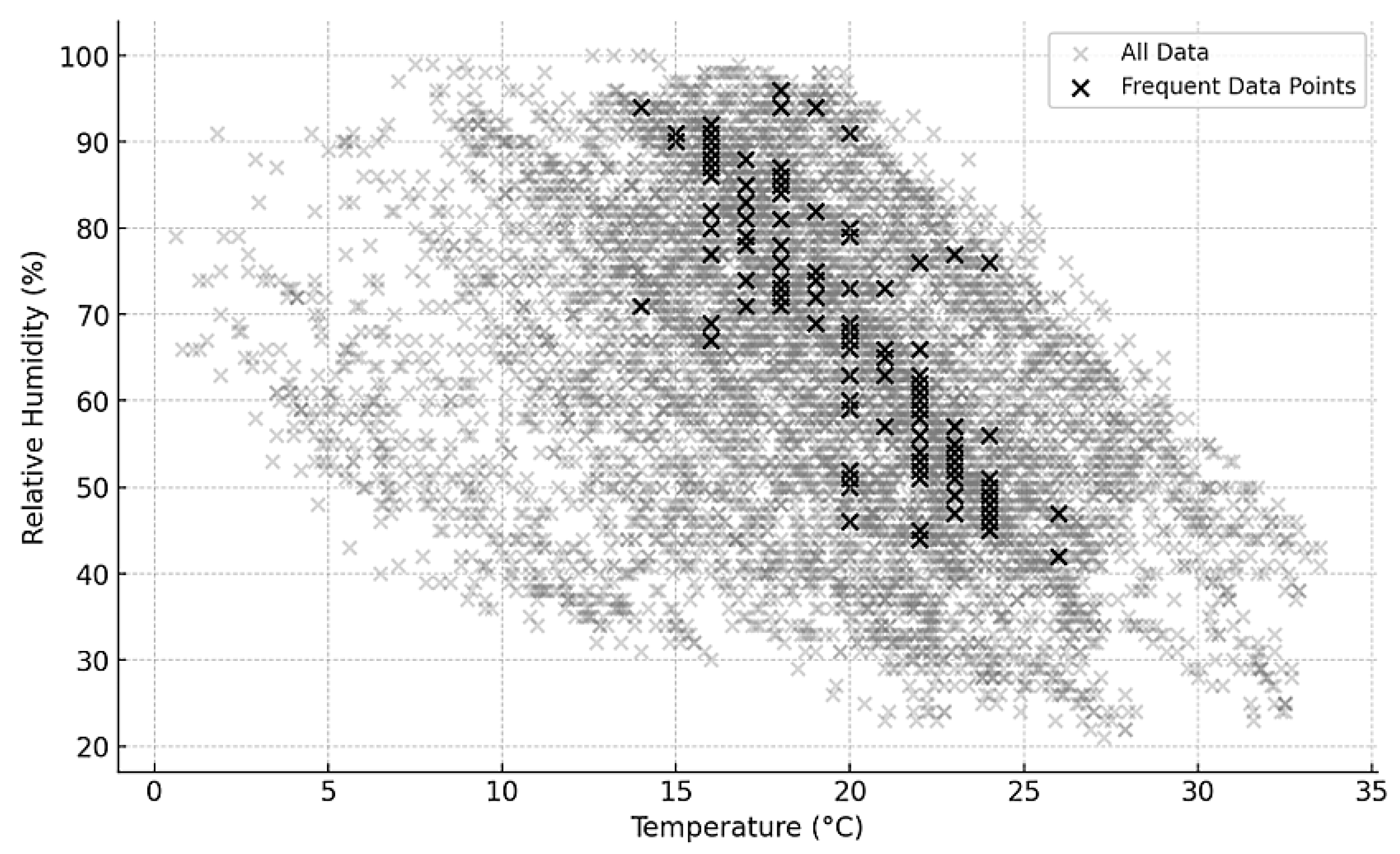 Energies 18 03475 g005