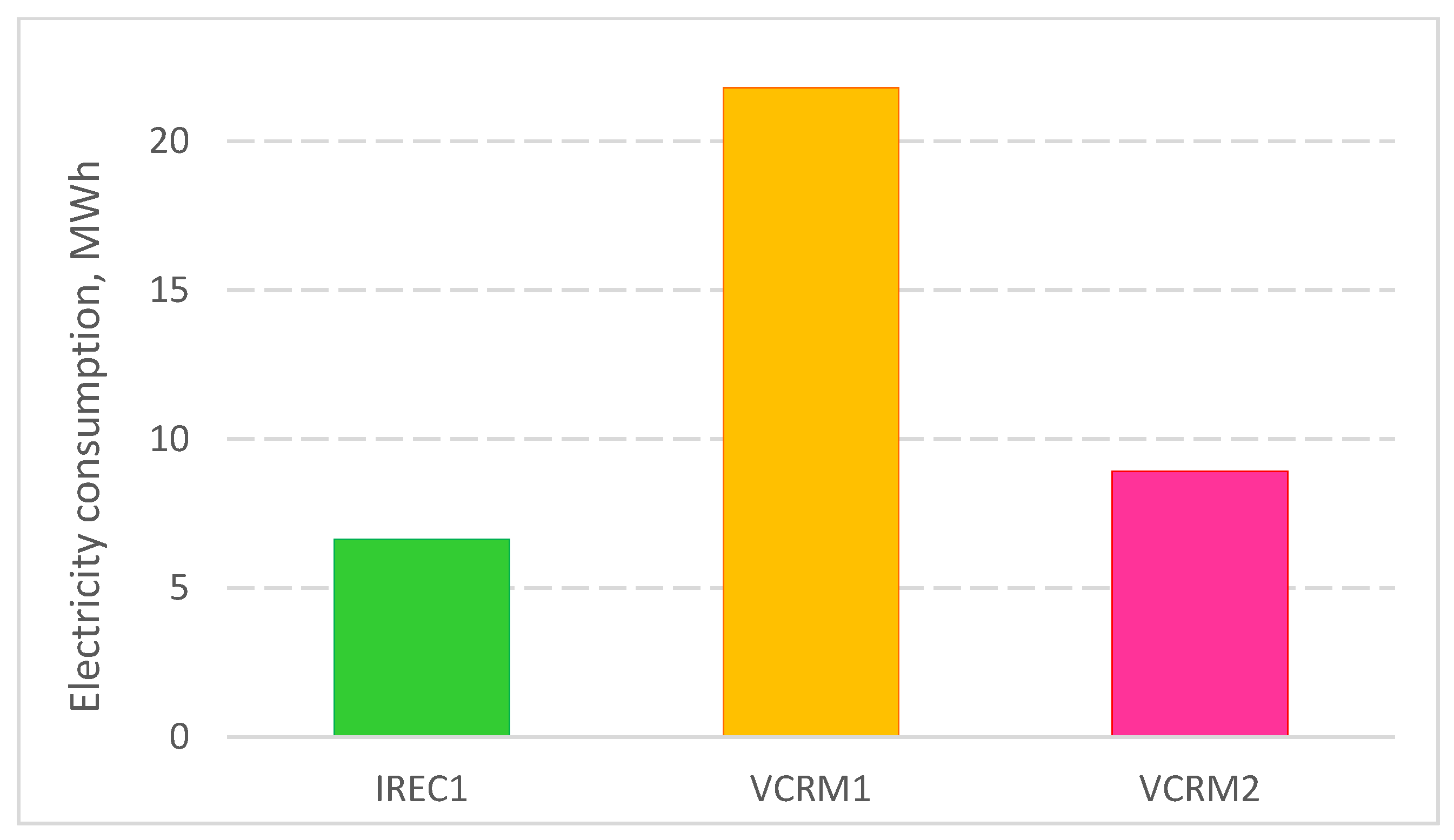 Energies 18 03475 g007