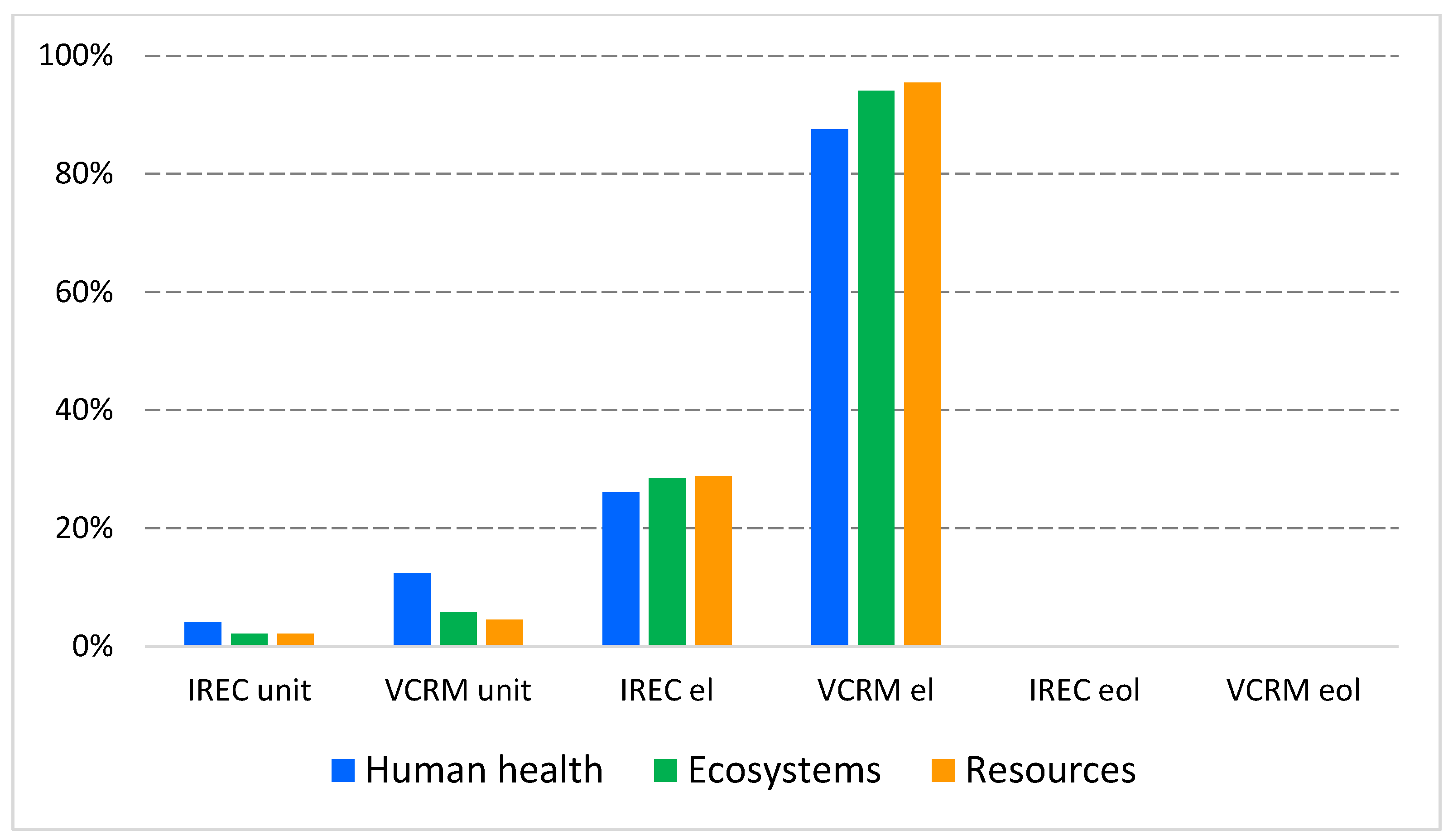 Energies 18 03475 g008