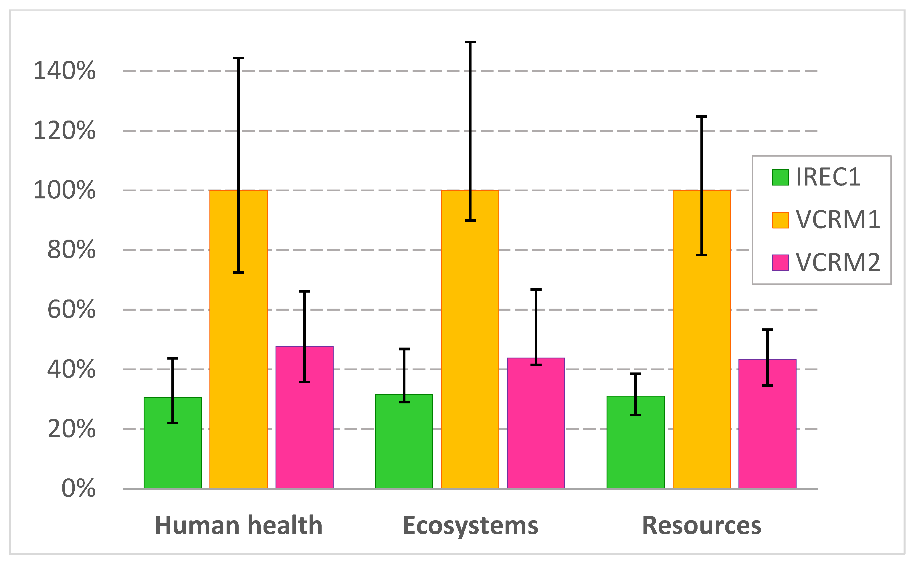 Energies 18 03475 g012