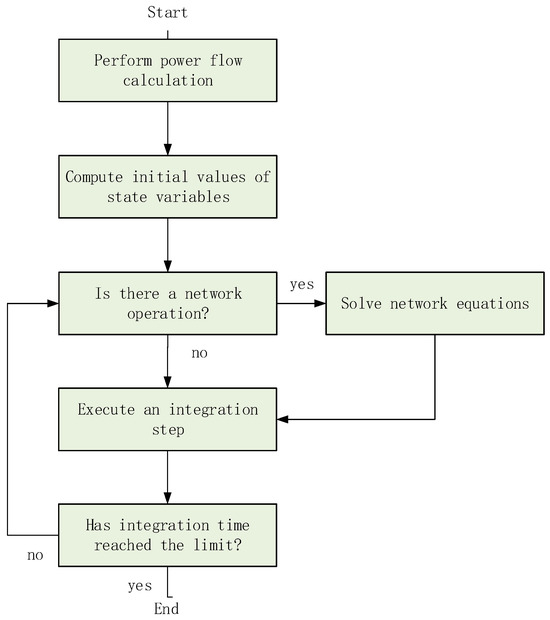 Energies 18 03476 g0a1