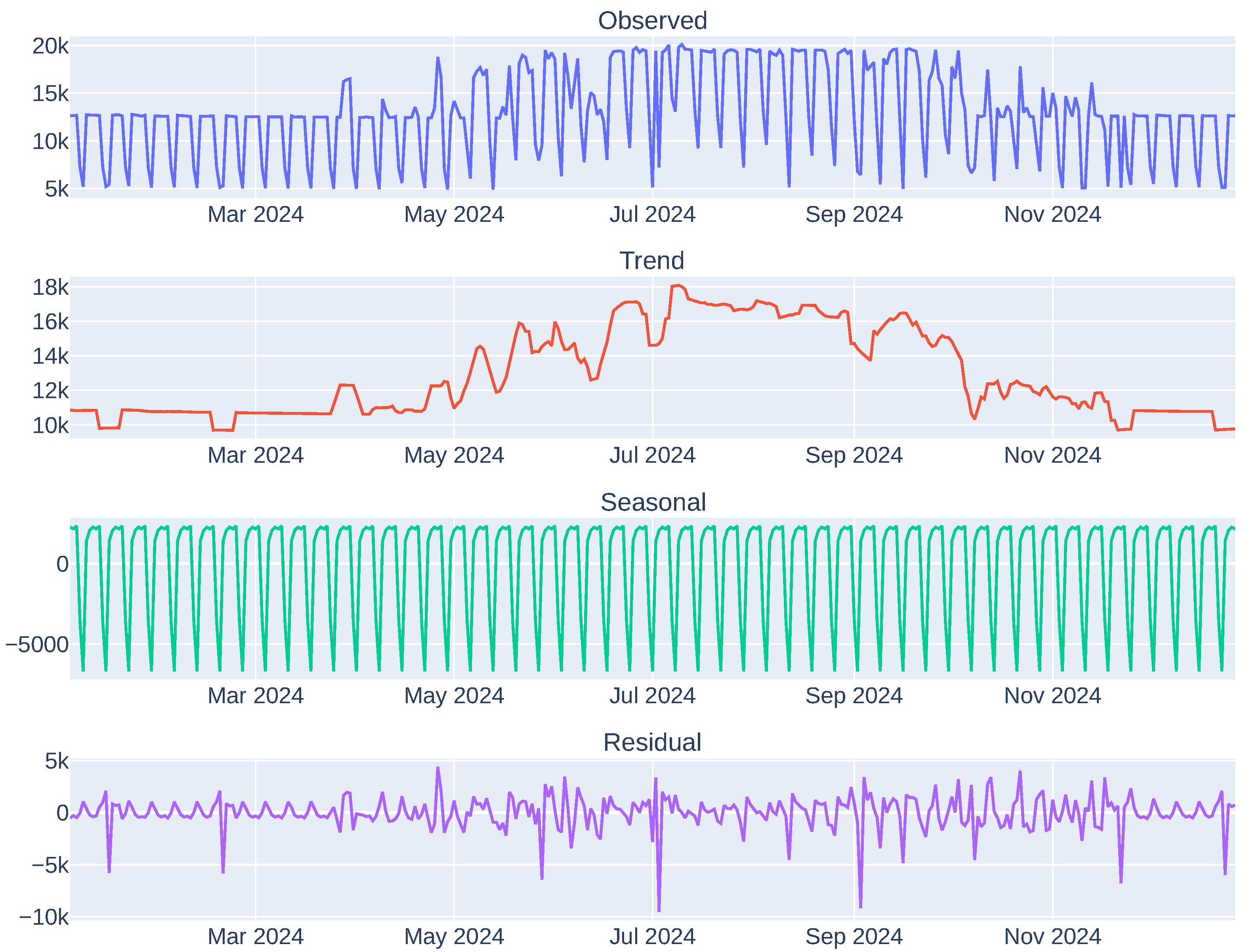 Energies 18 03477 g003