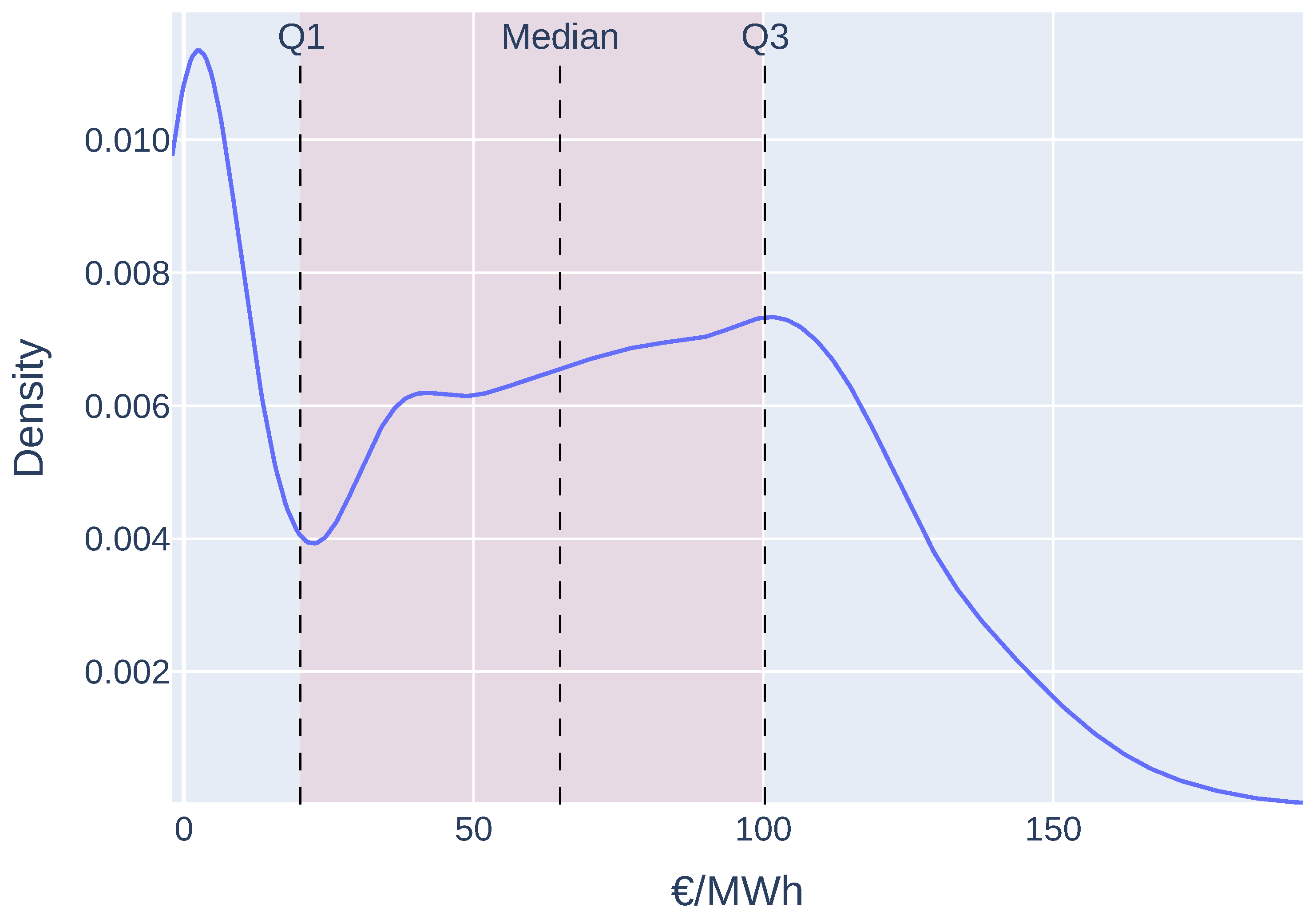 Energies 18 03477 g004