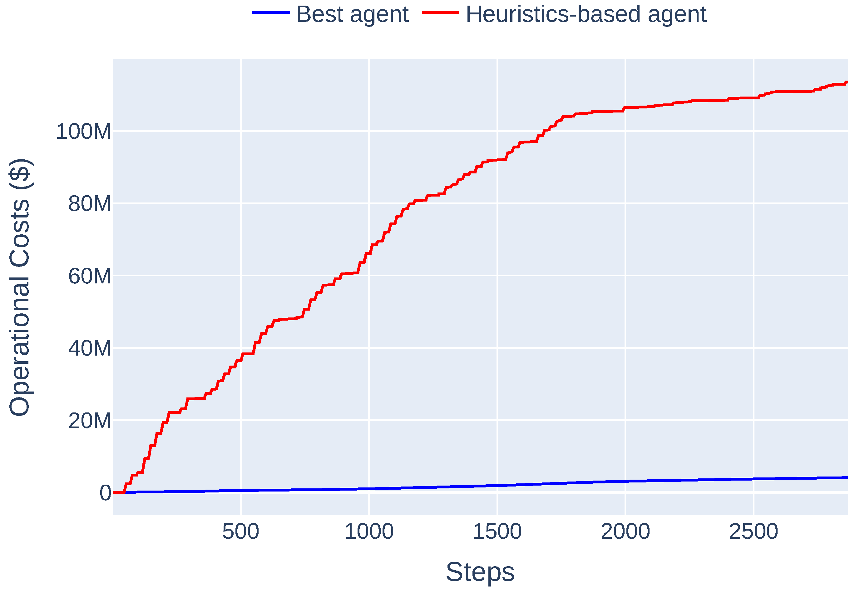 Energies 18 03477 g008