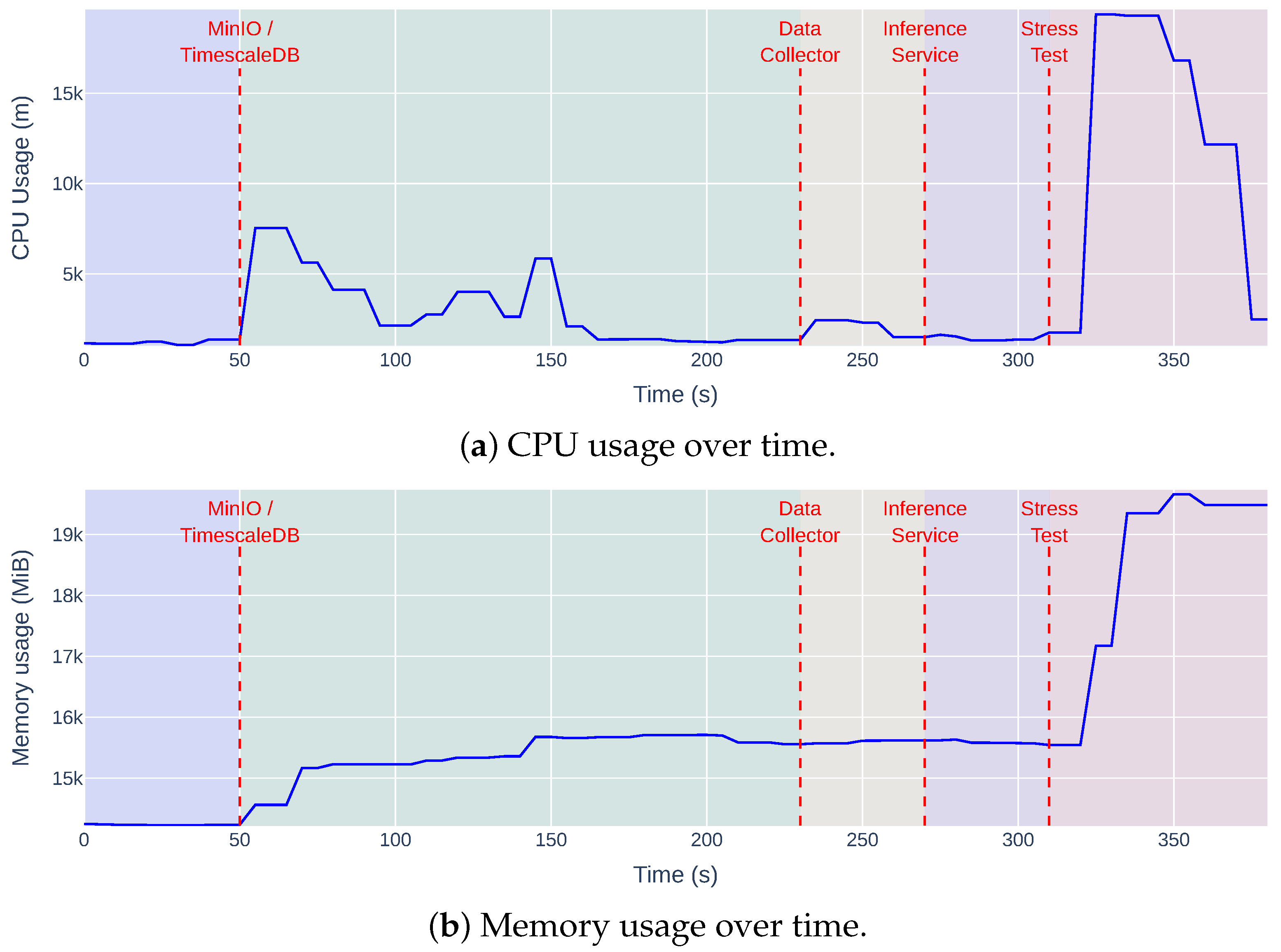 Energies 18 03477 g010