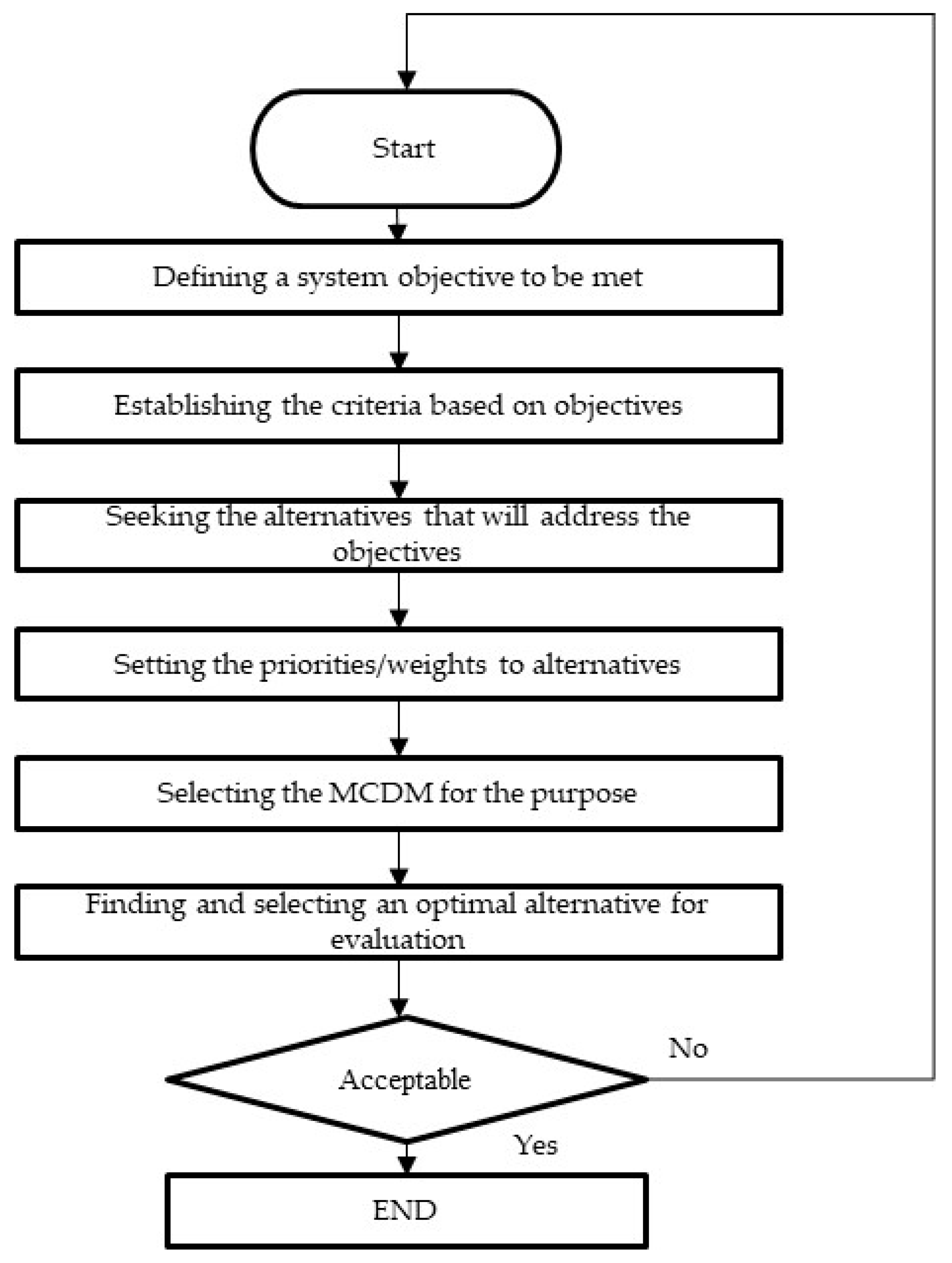 Energies 18 03478 g001