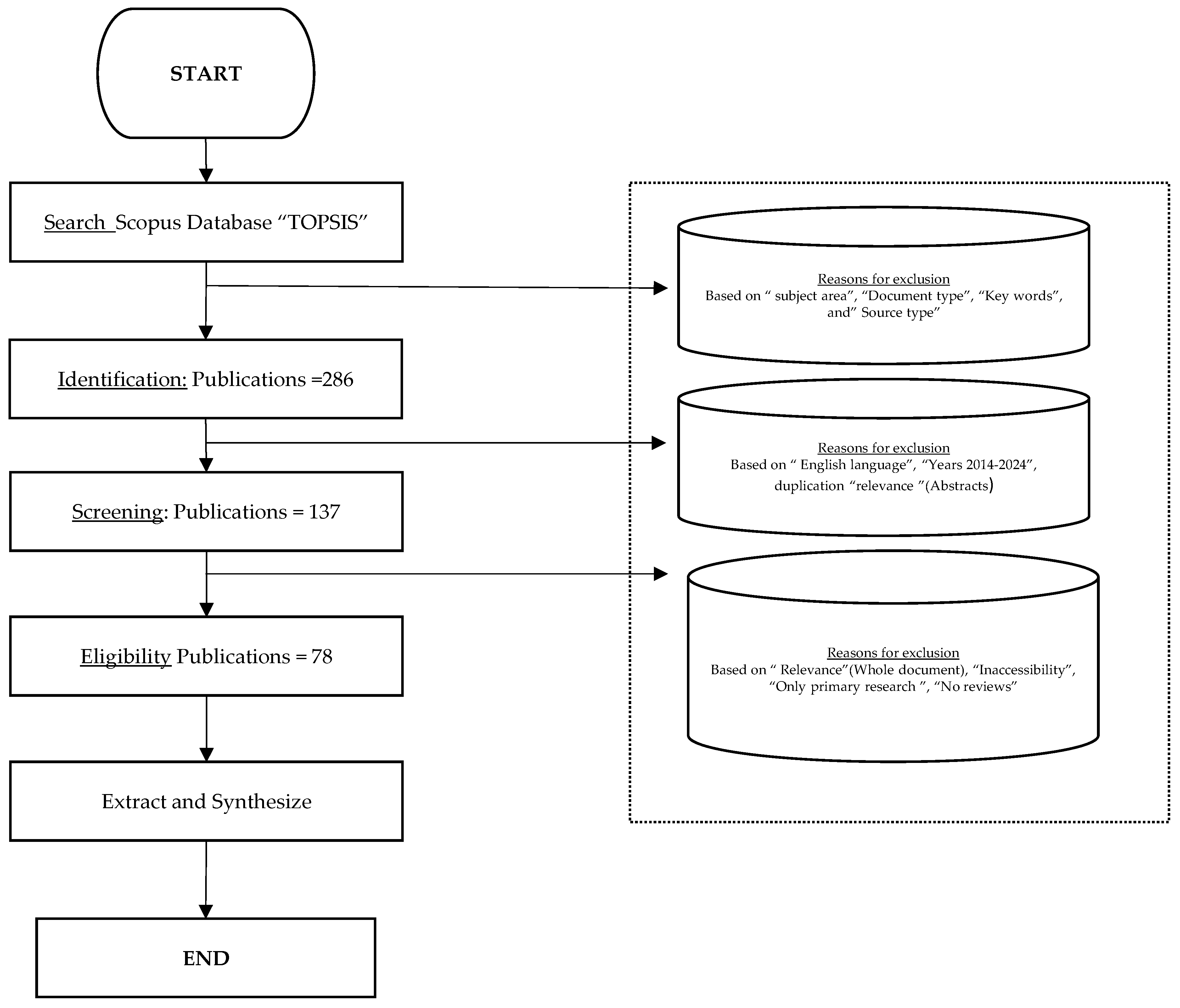 Energies 18 03478 g002