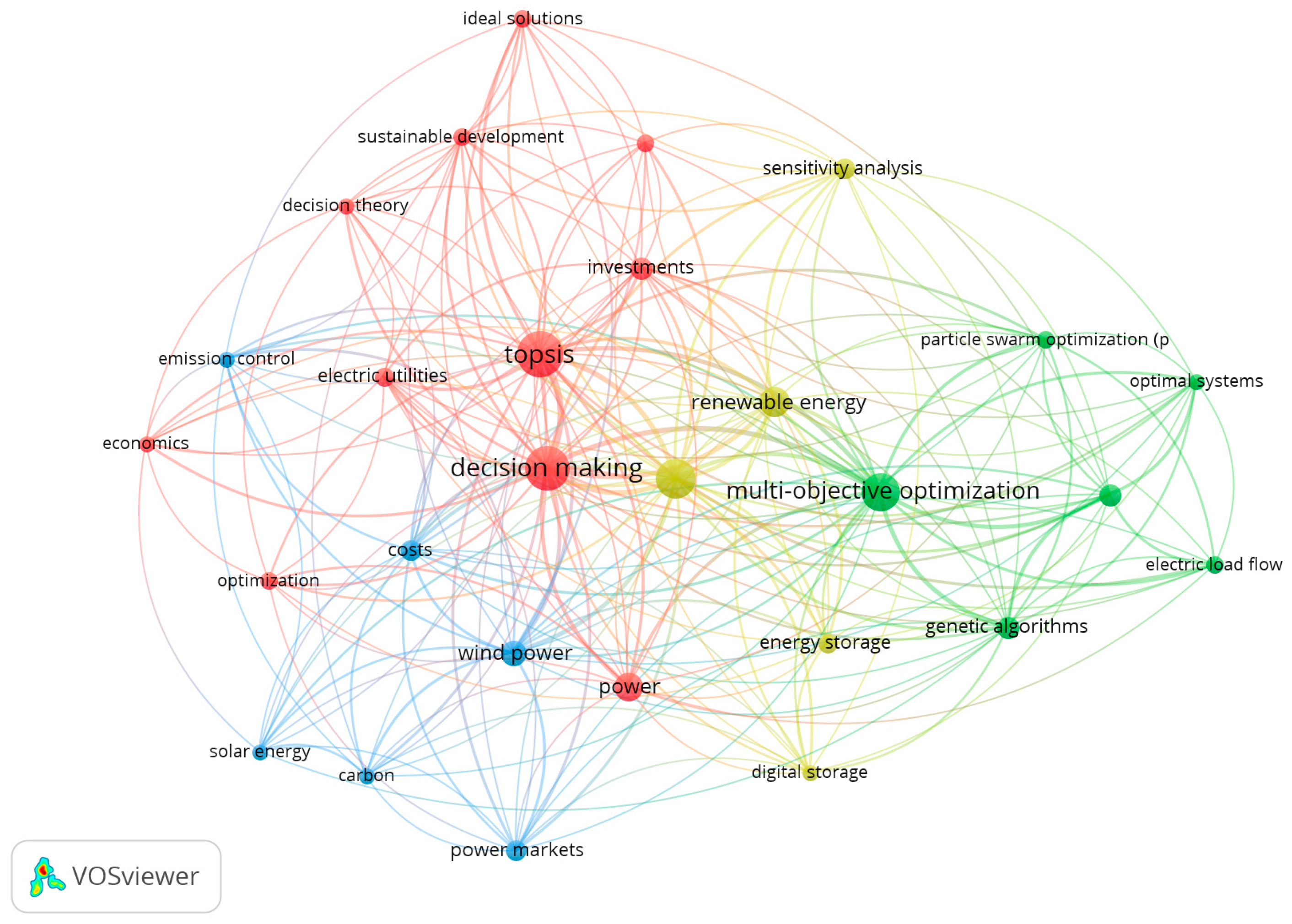 Energies 18 03478 g005