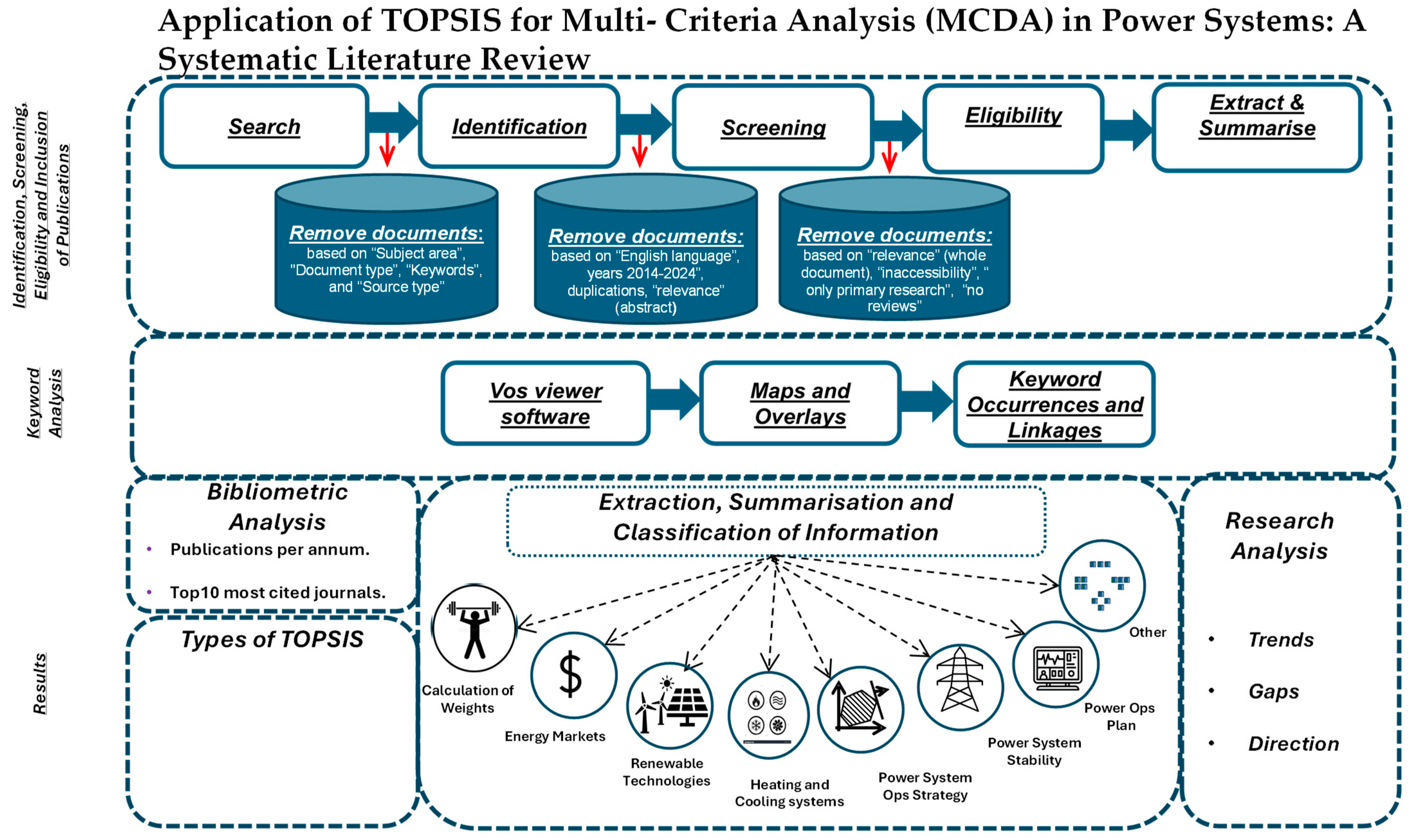 Energies 18 03478 g007