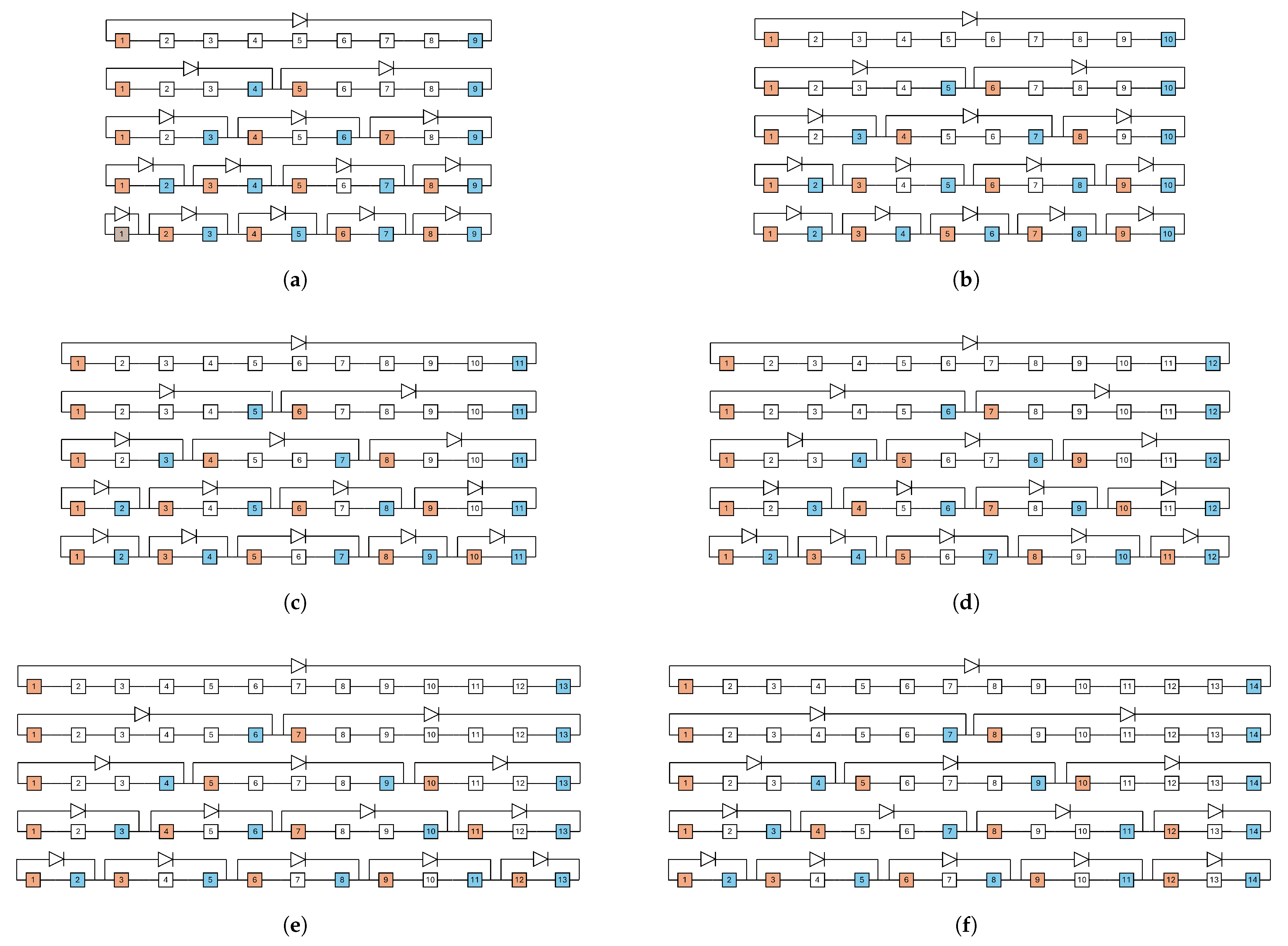 Energies 18 03479 g008