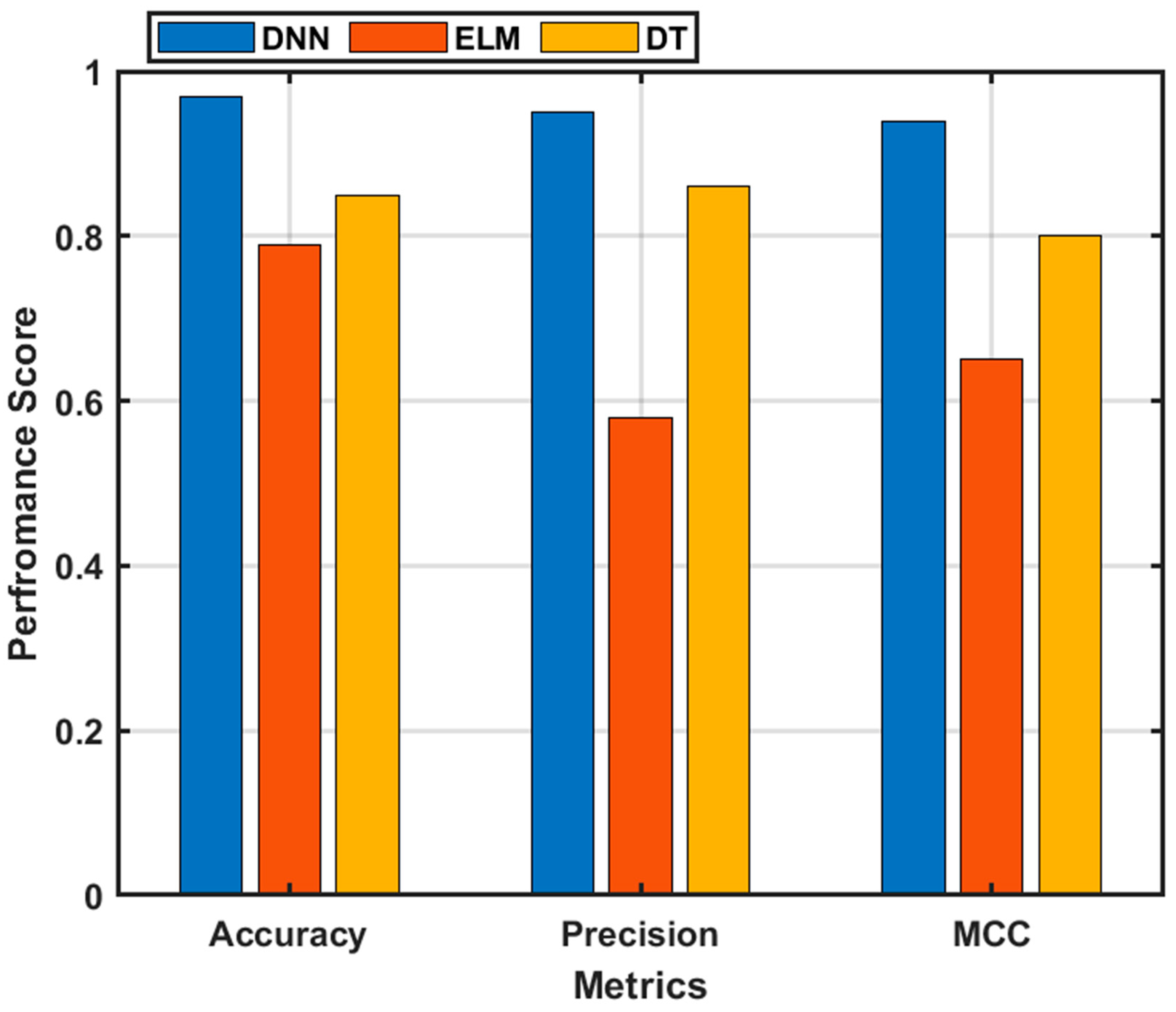 Energies 18 03481 g008