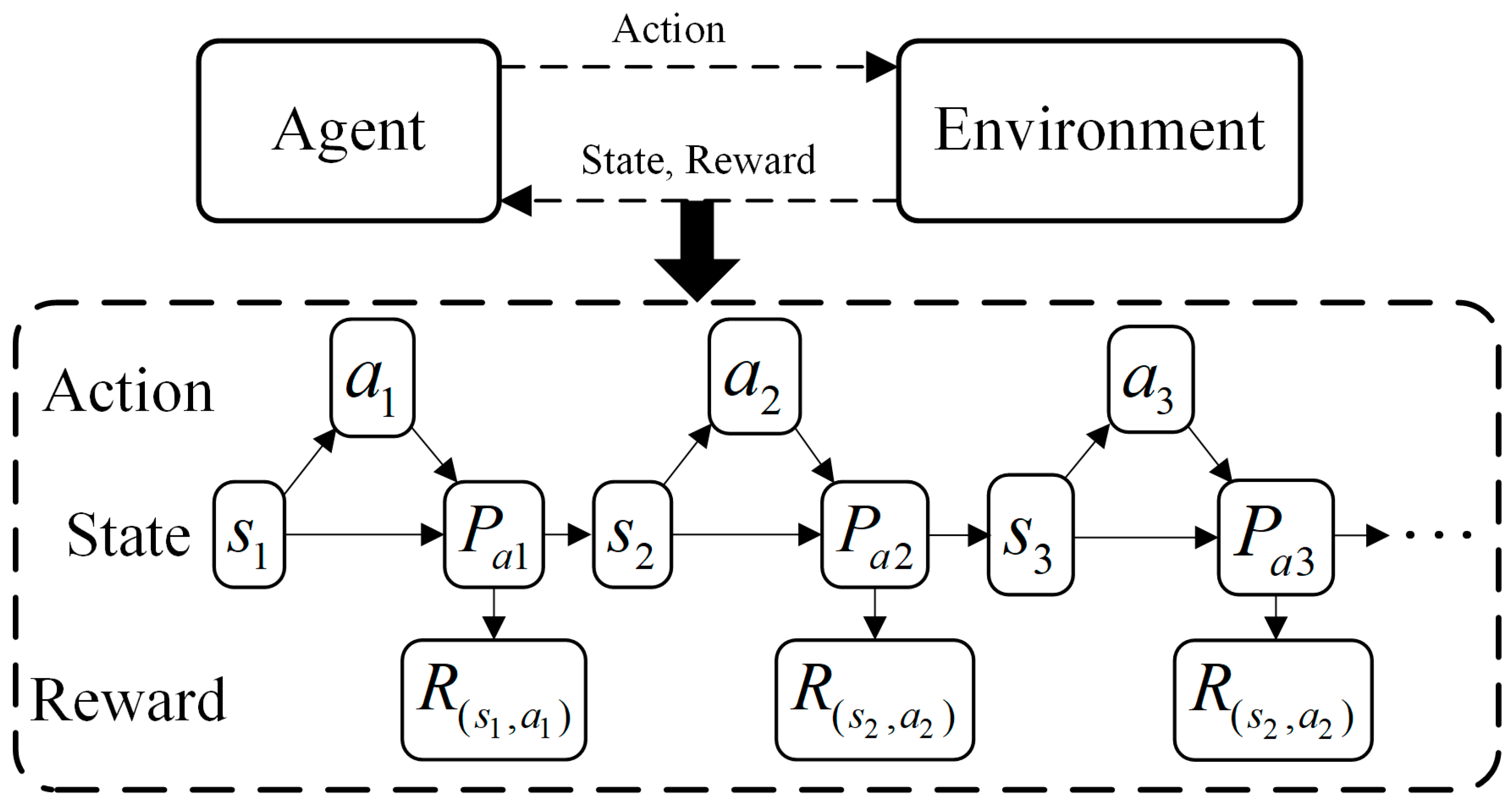 Energies 18 03483 g001