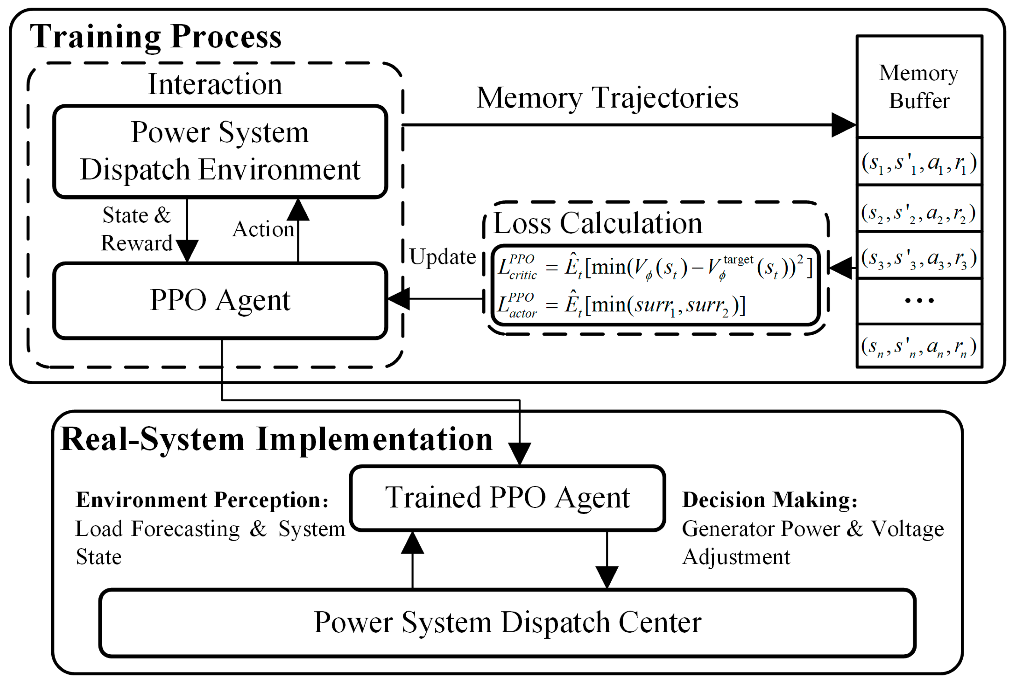 Energies 18 03483 g002