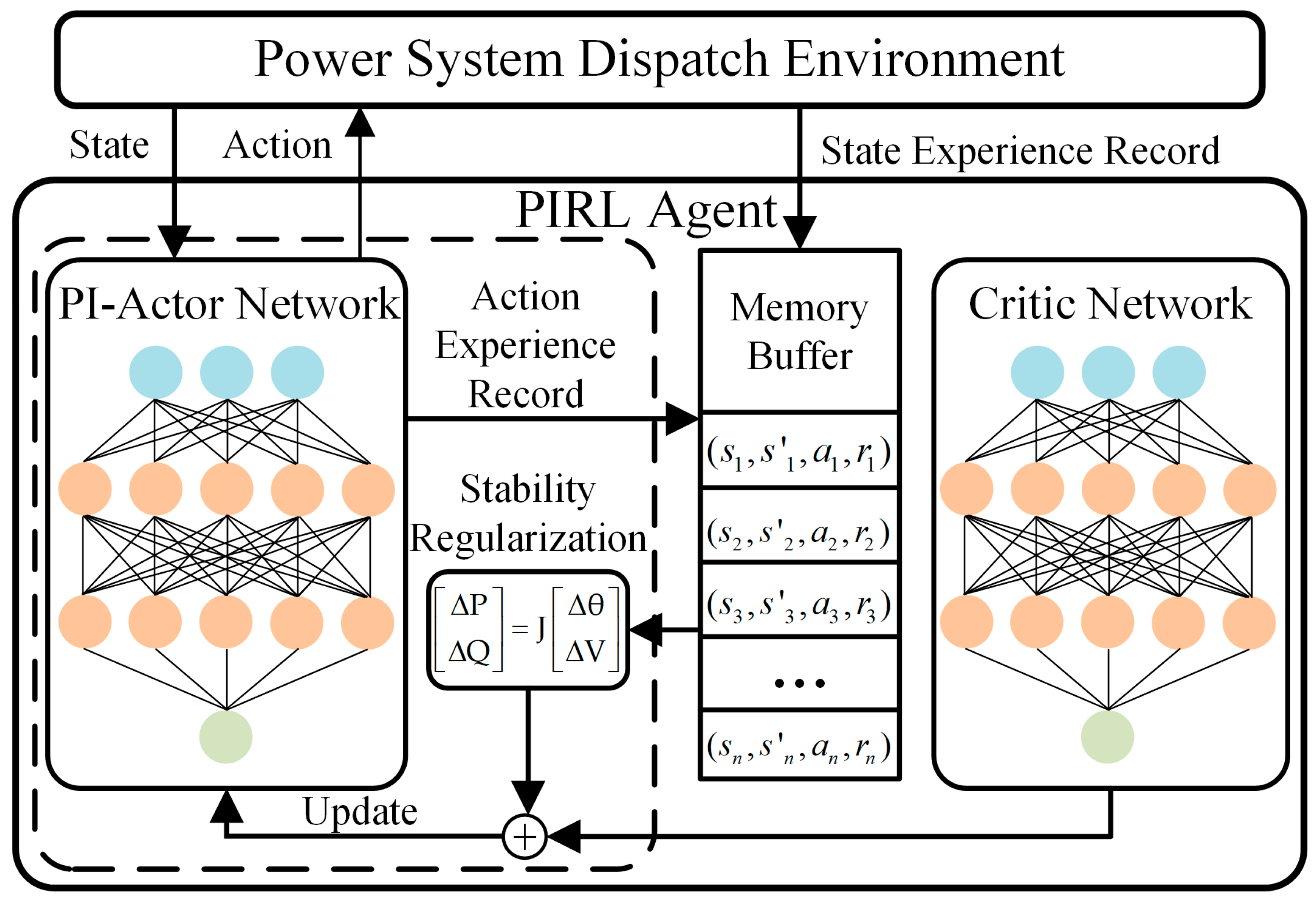 Energies 18 03483 g003