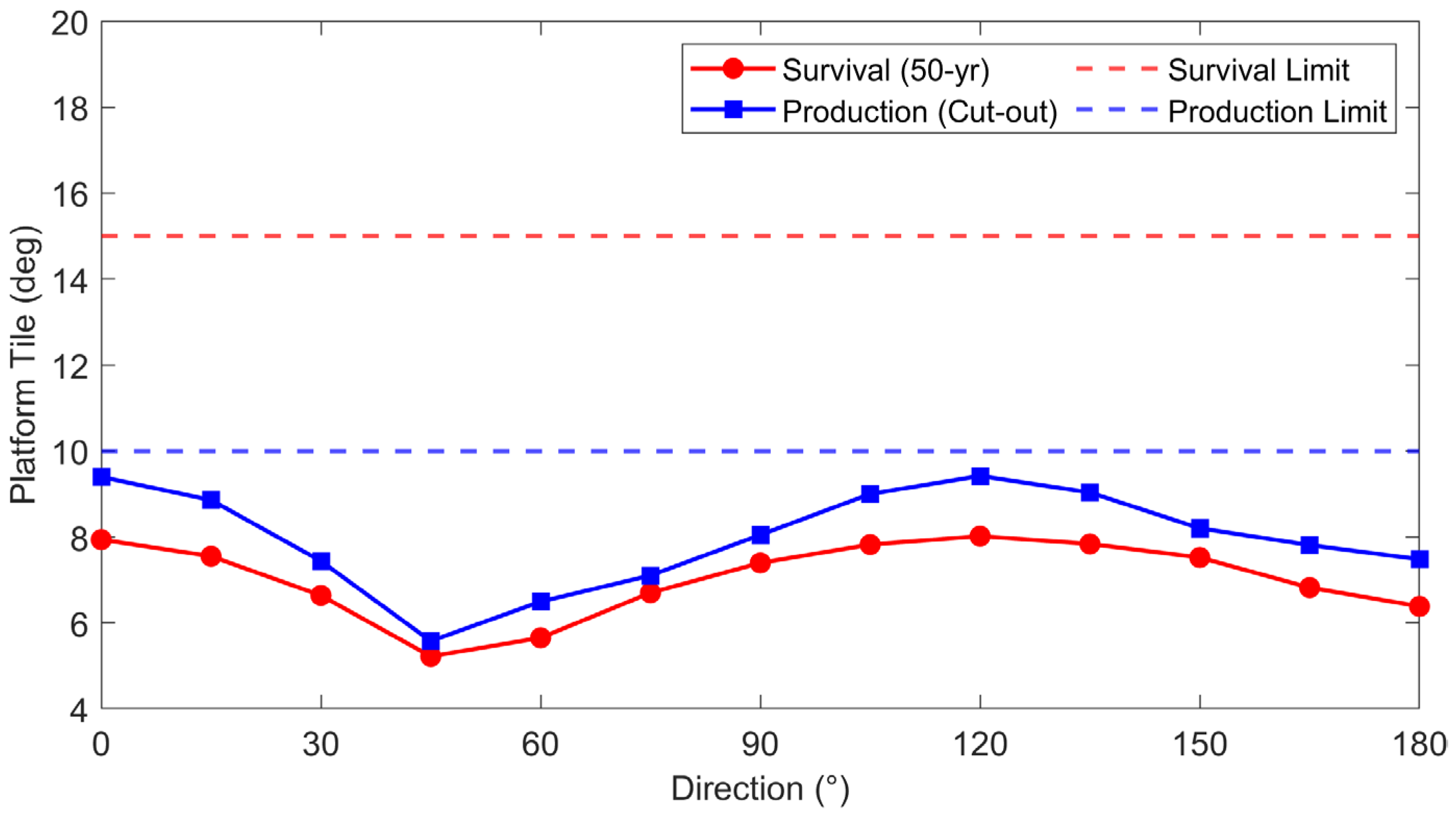 Energies 18 03488 g009