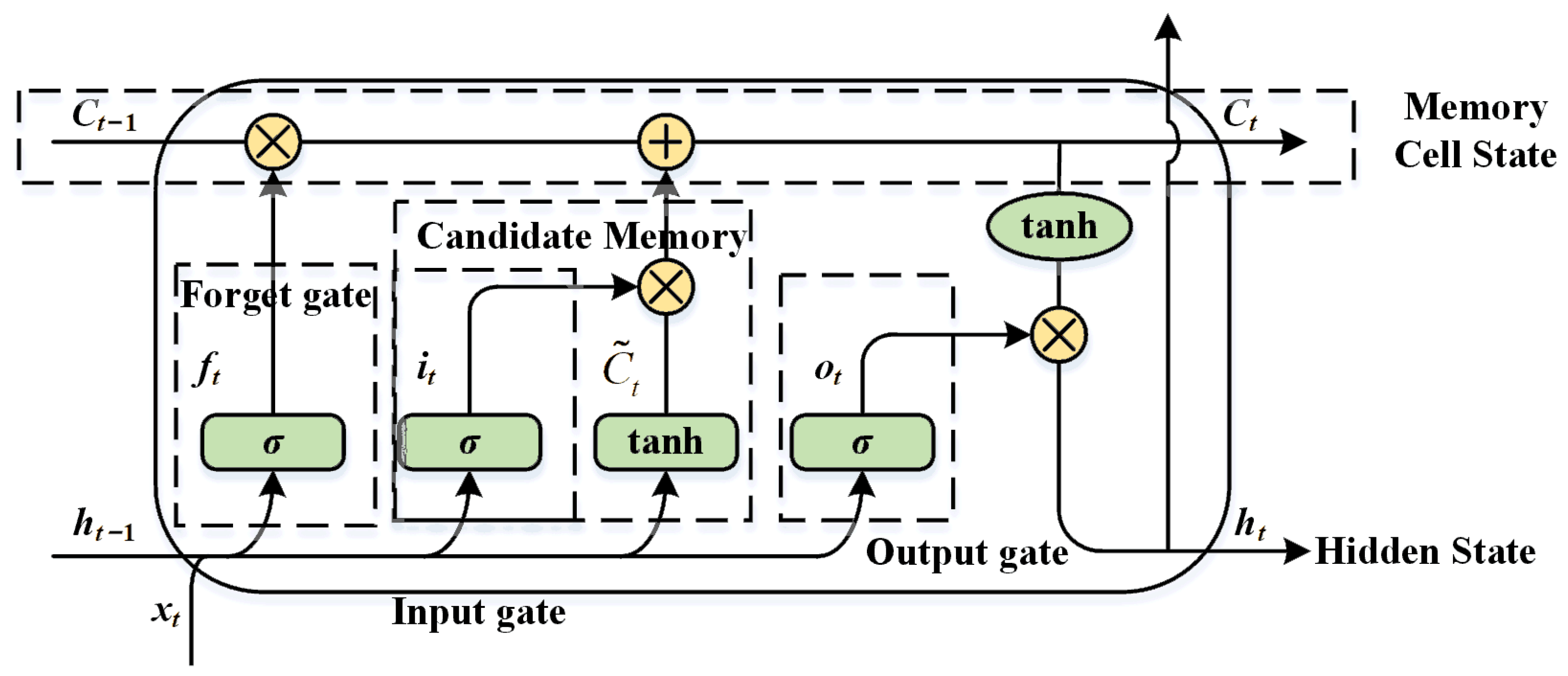 Energies 18 03491 g002