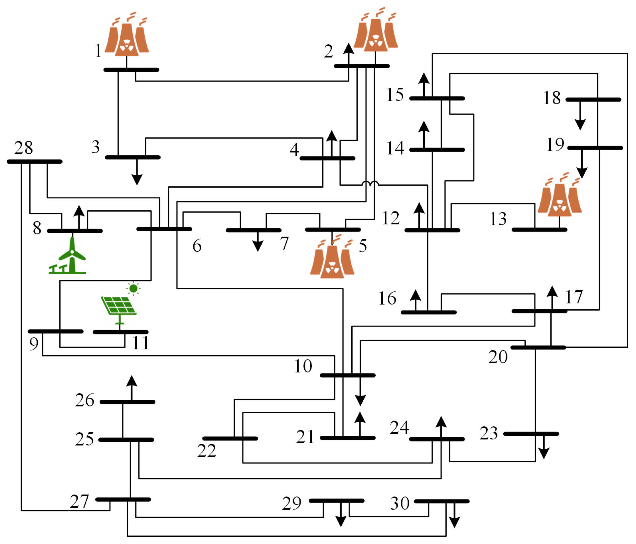 Energies 18 03491 g006