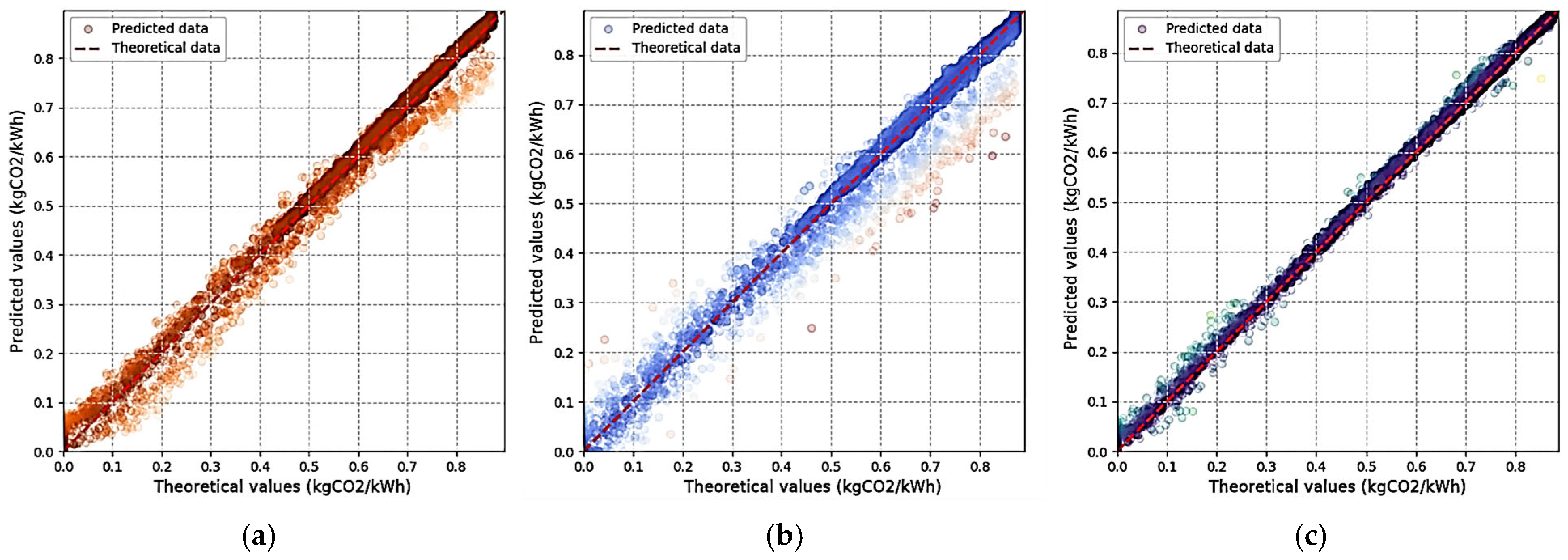 Energies 18 03491 g008