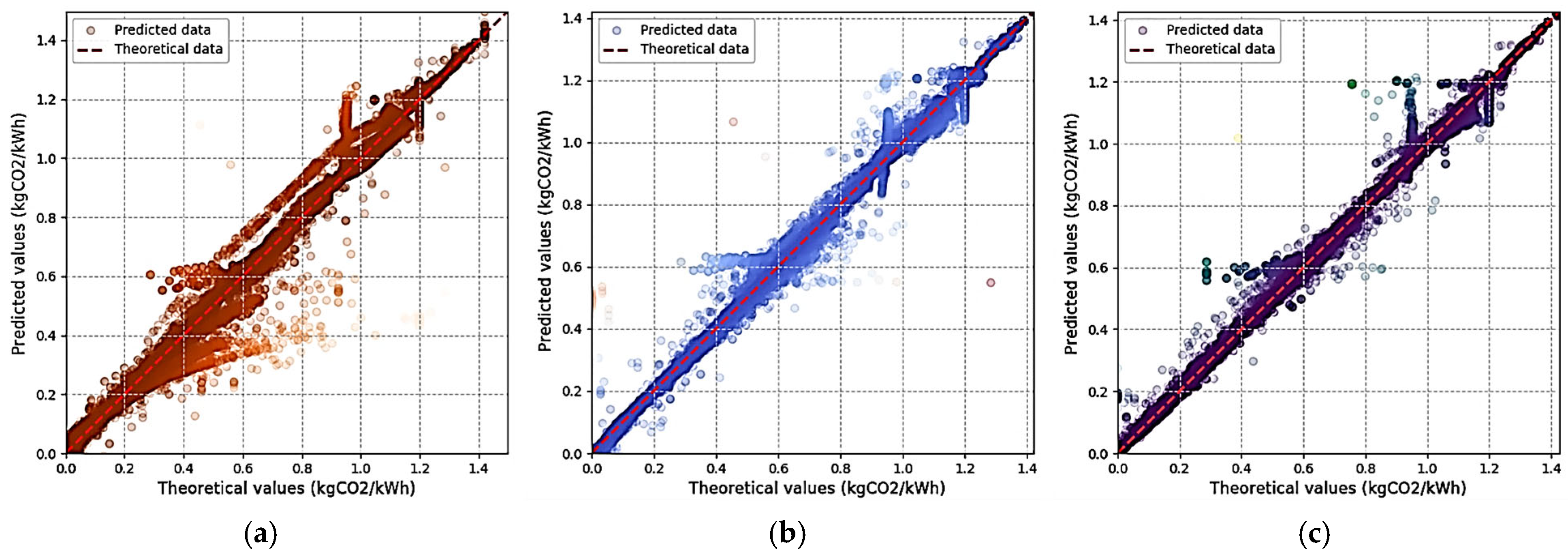 Energies 18 03491 g010
