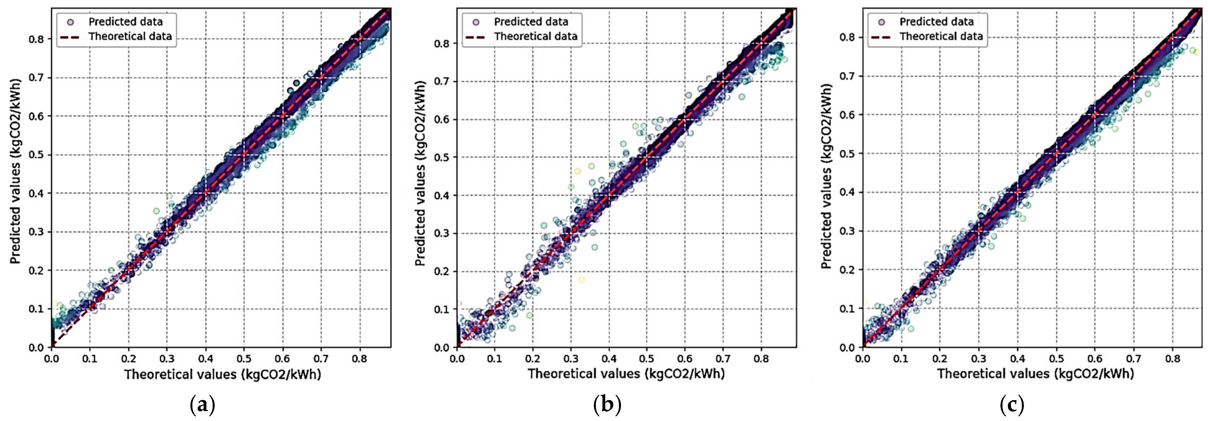 Energies 18 03491 g011