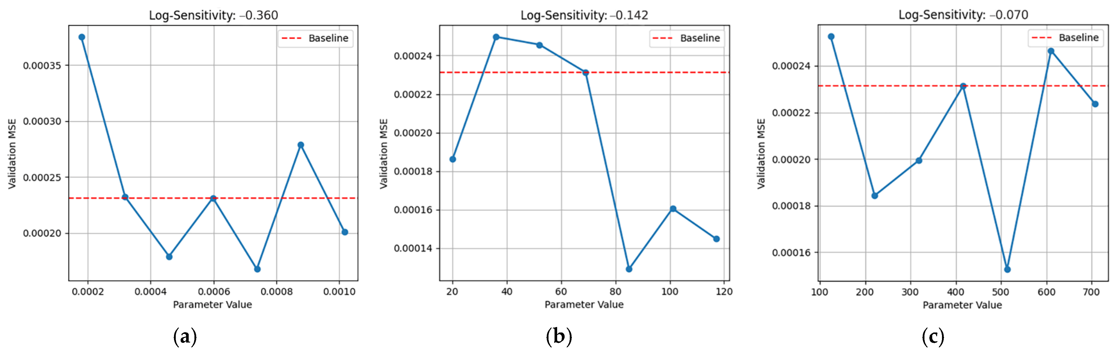 Energies 18 03491 g012