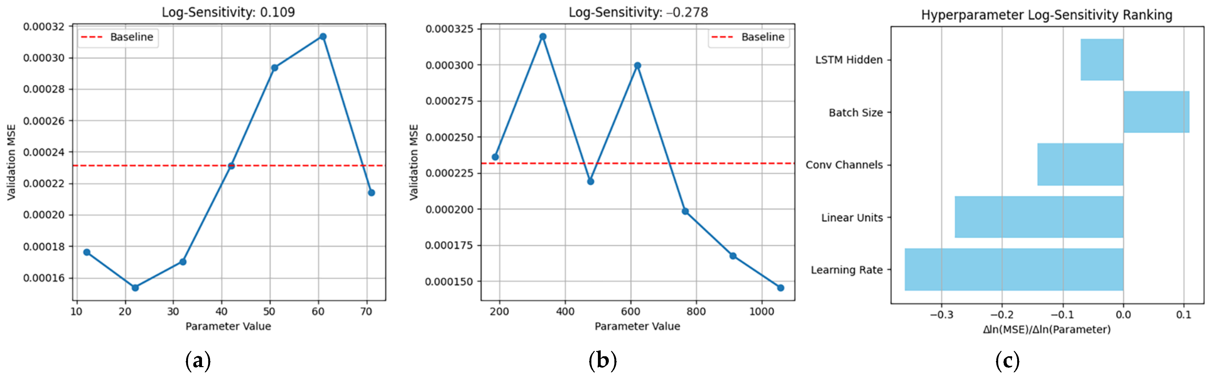 Energies 18 03491 g013